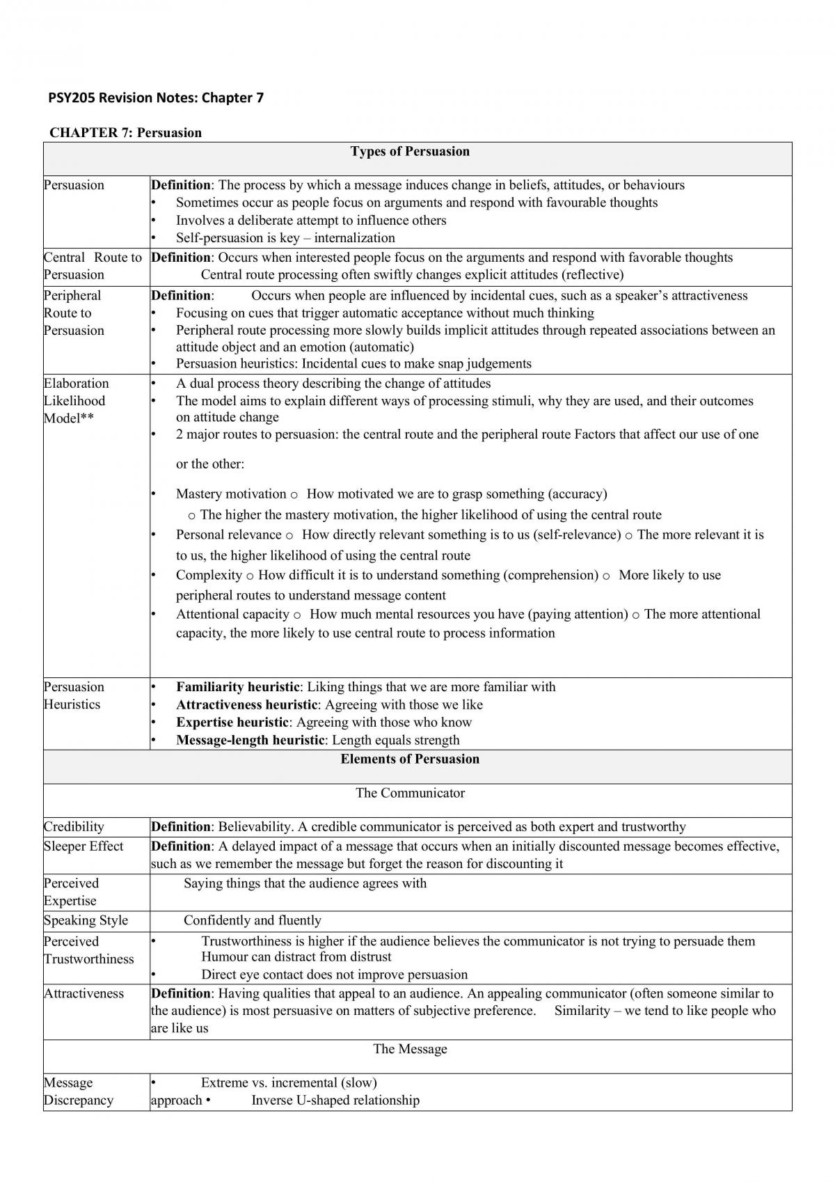 PSY205 notes - Page 21