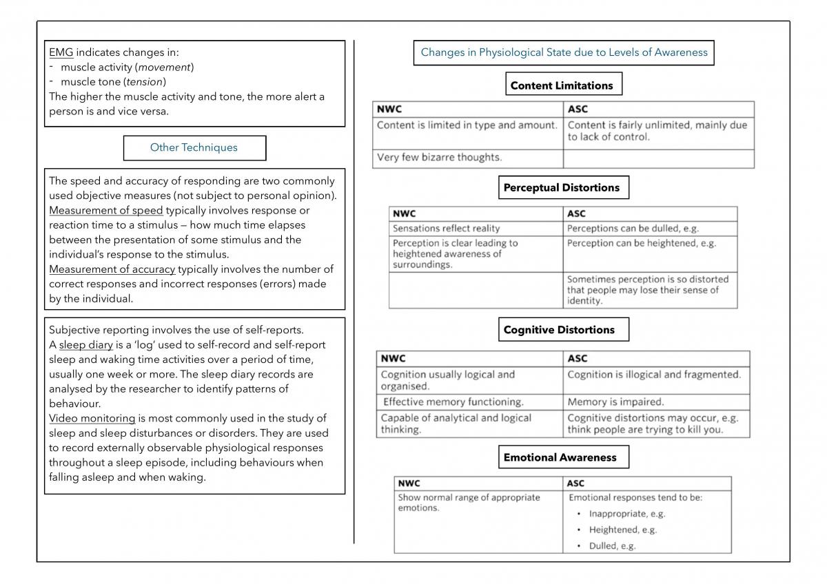 Psych Notes - Page 15