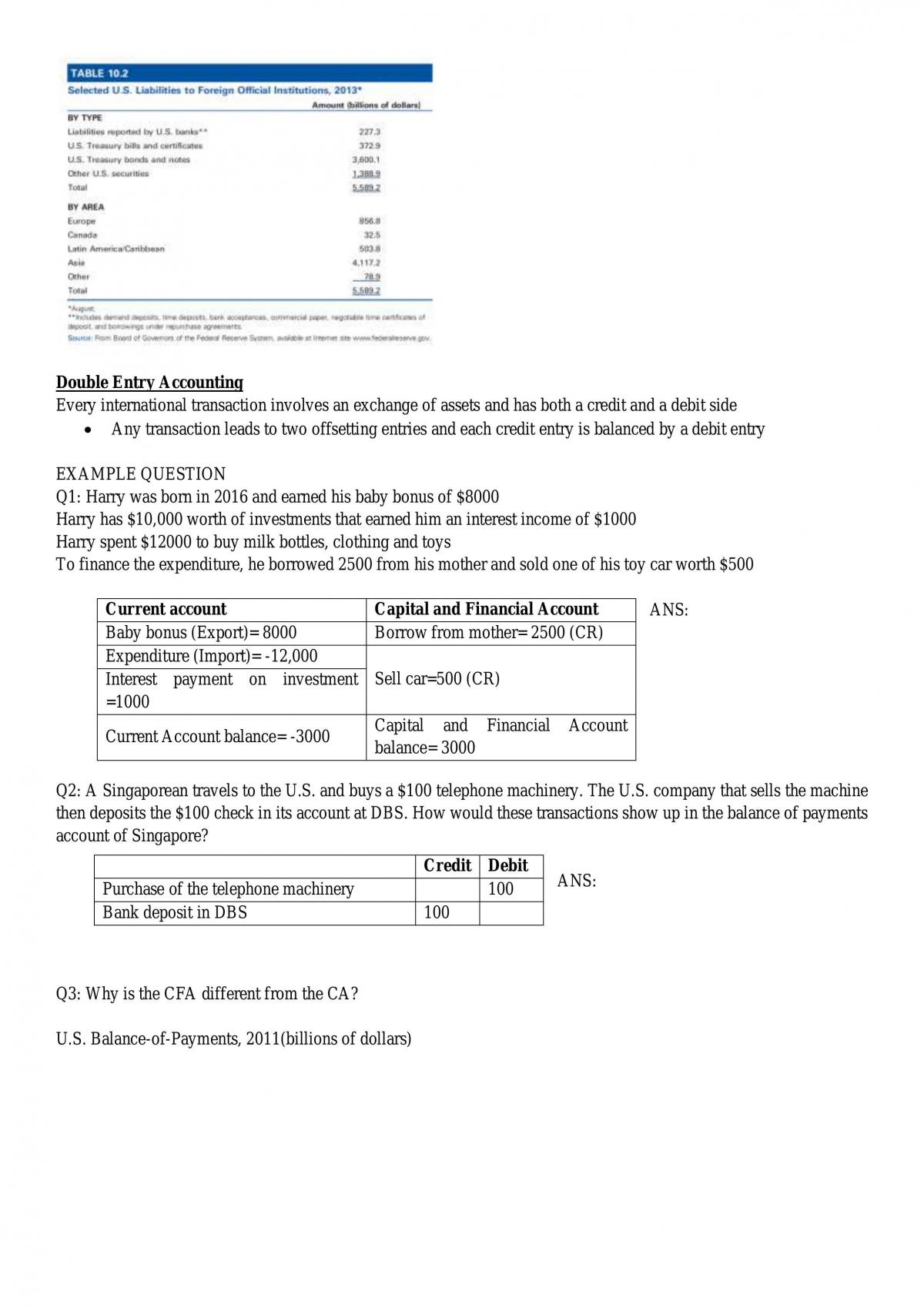 Econs of Globalisation compiled notes - Page 36
