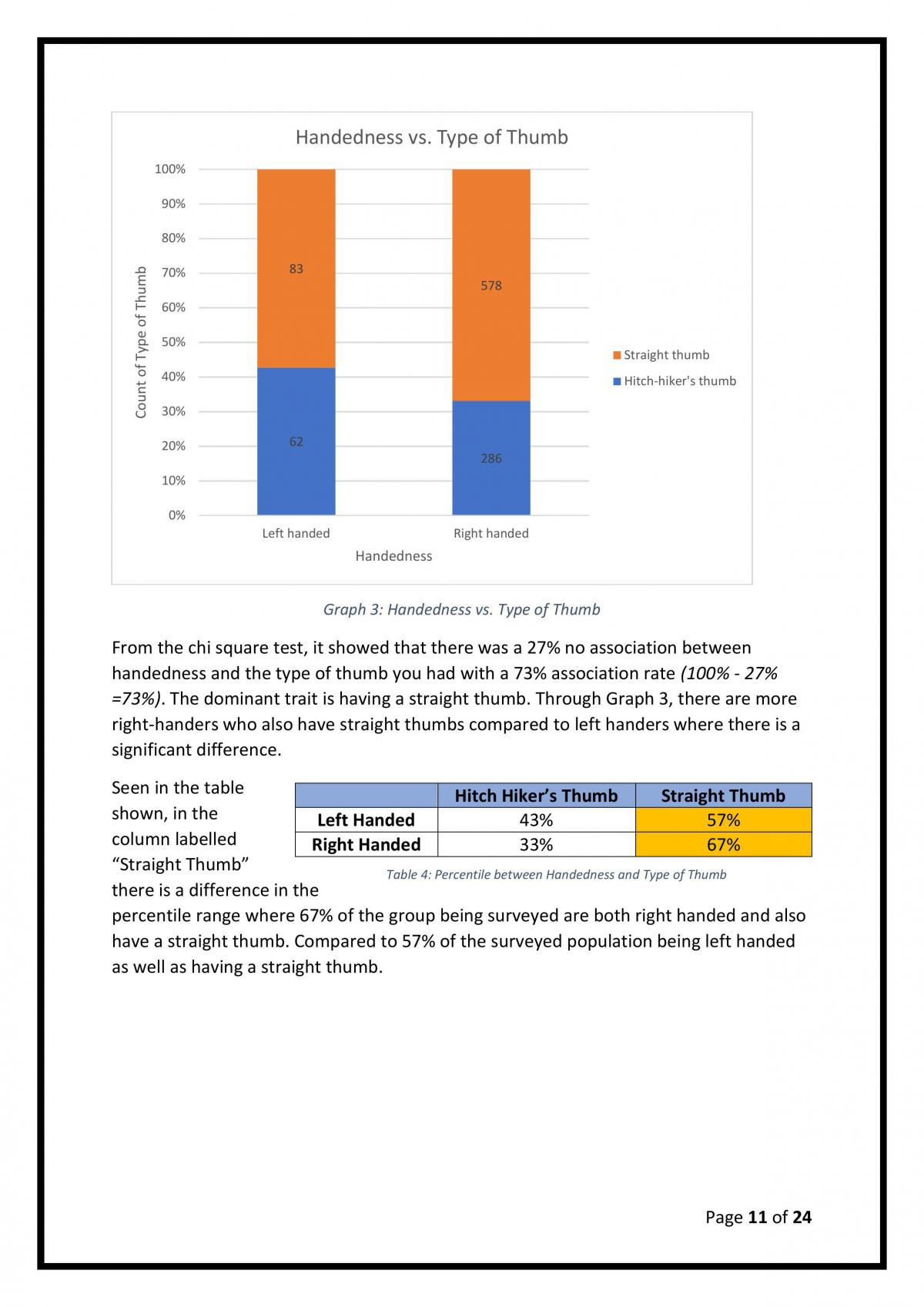 Bio Report on Determinations  - Page 12