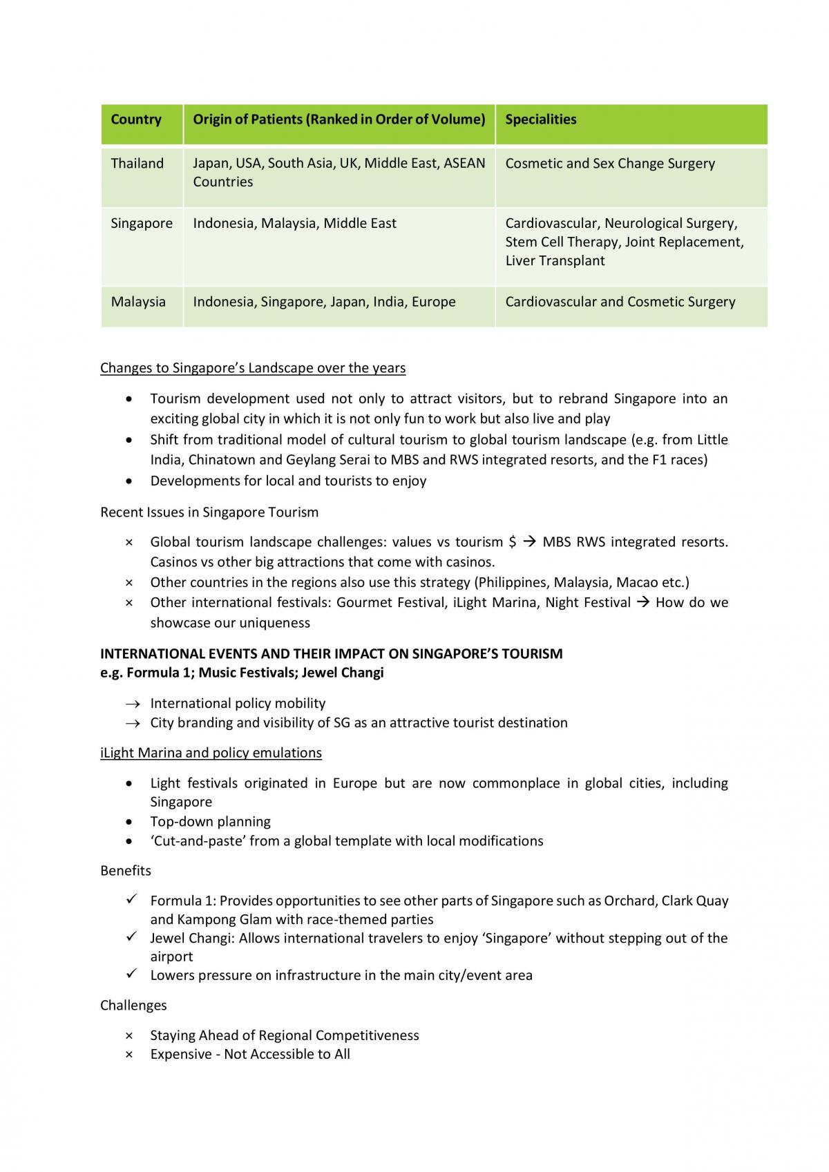 Compiled Study Notes for GES1003 - Page 18