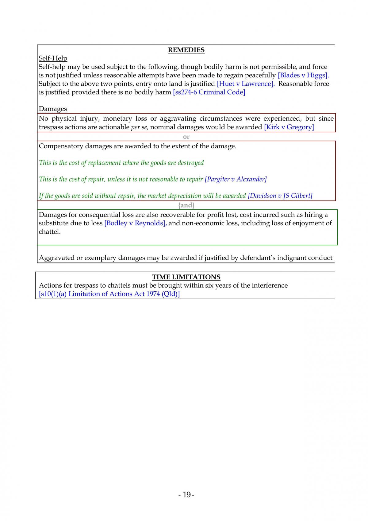 torts - Page 19