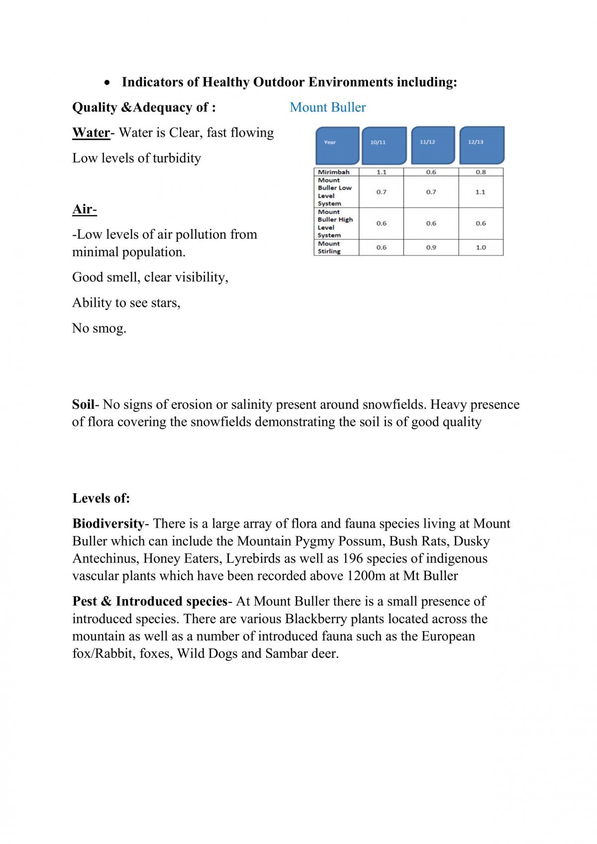 Outdoor and Environmental Studies Notes - Page 14