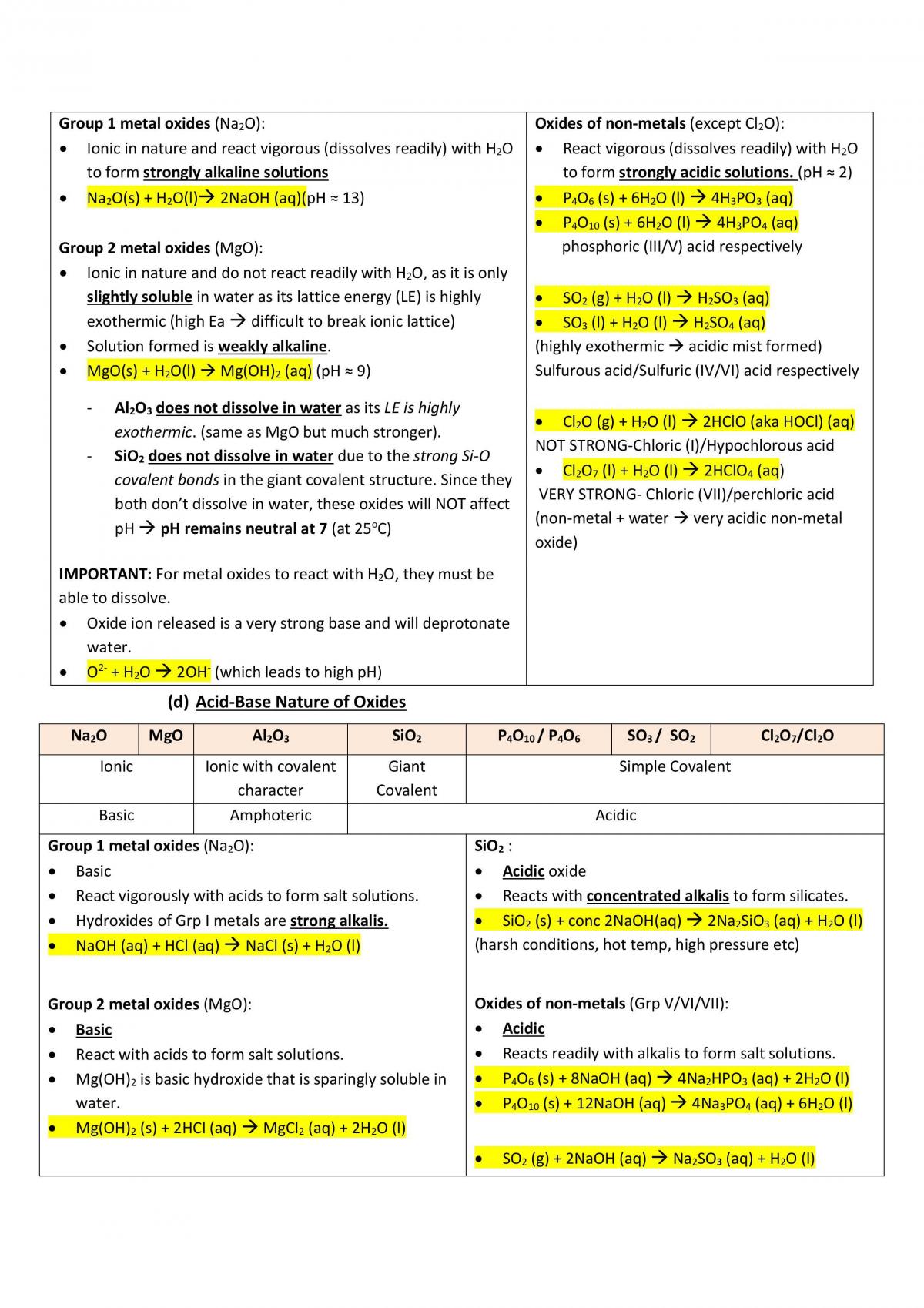 Notes for inorganic Chemistry - Page 11
