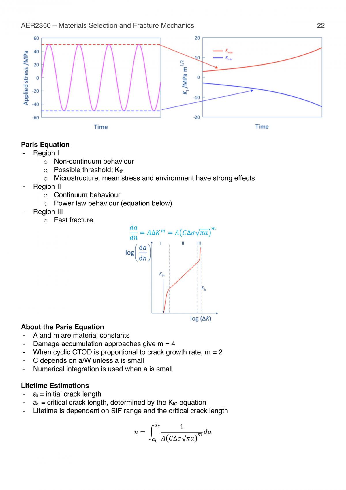 Material Selection & Fracture Mechanics Notes - Page 22