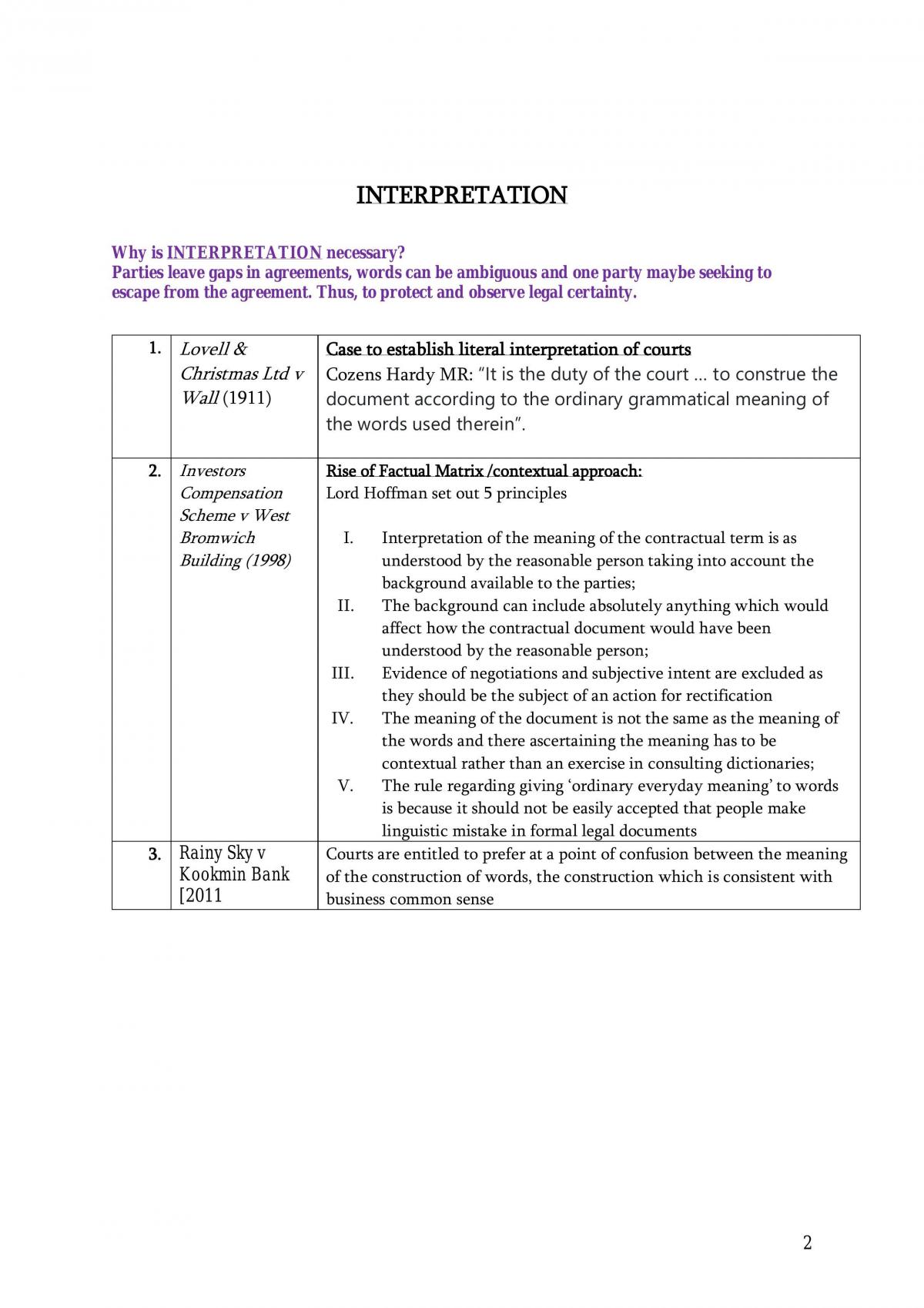 Contract Law theory and cases - Page 2