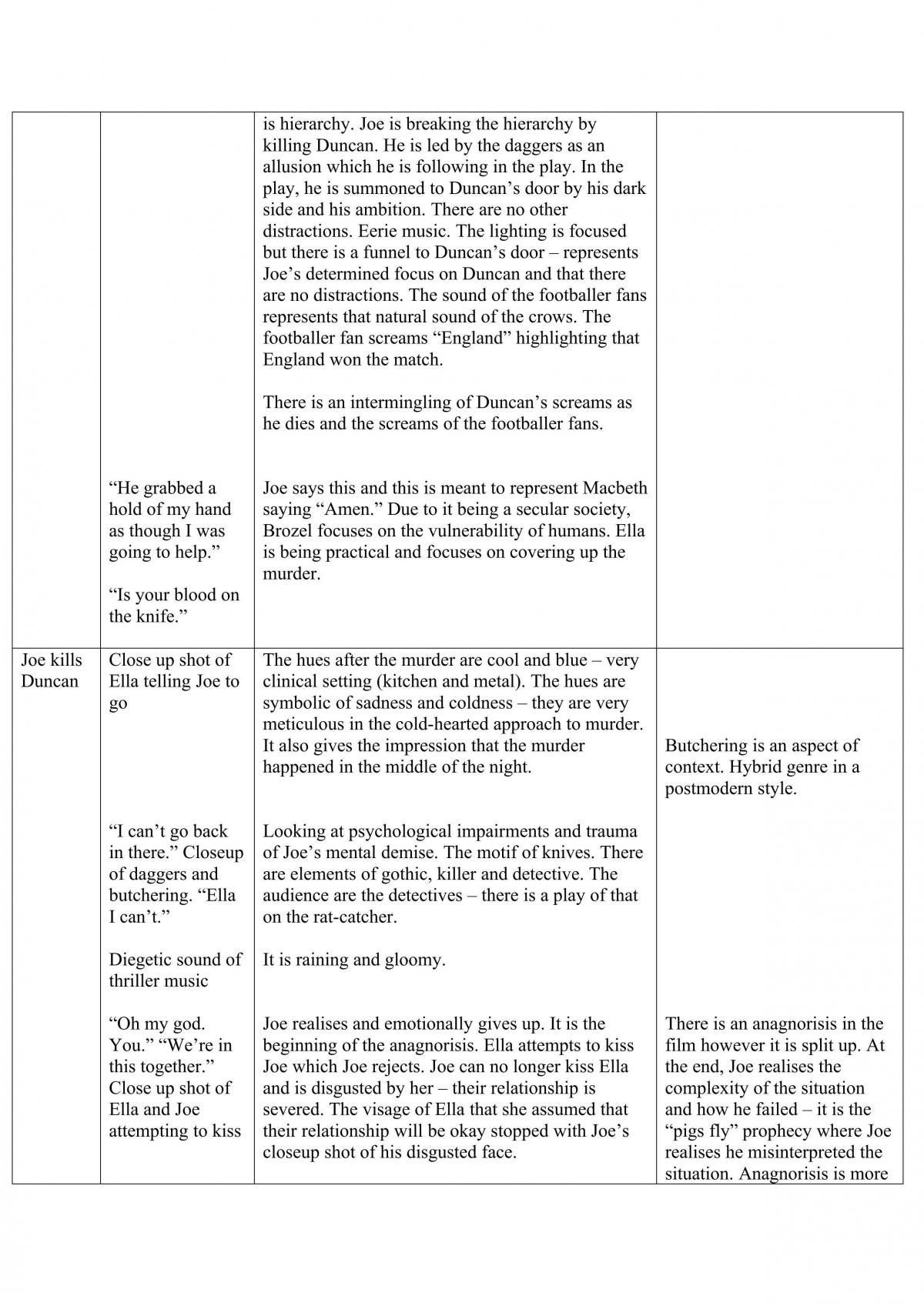 Macbeth Retold Scene Analysis - Page 11