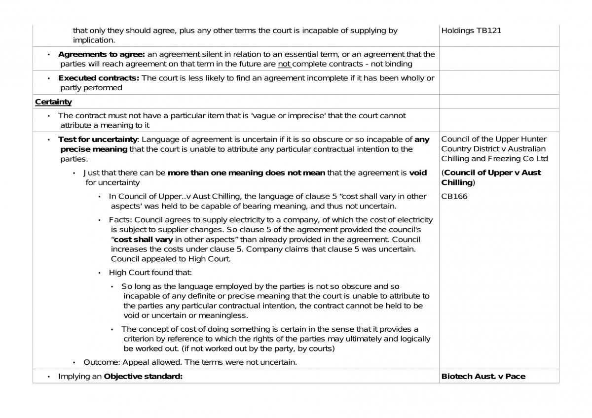 Complete Contract Course Notes - 40Pgs - Page 20