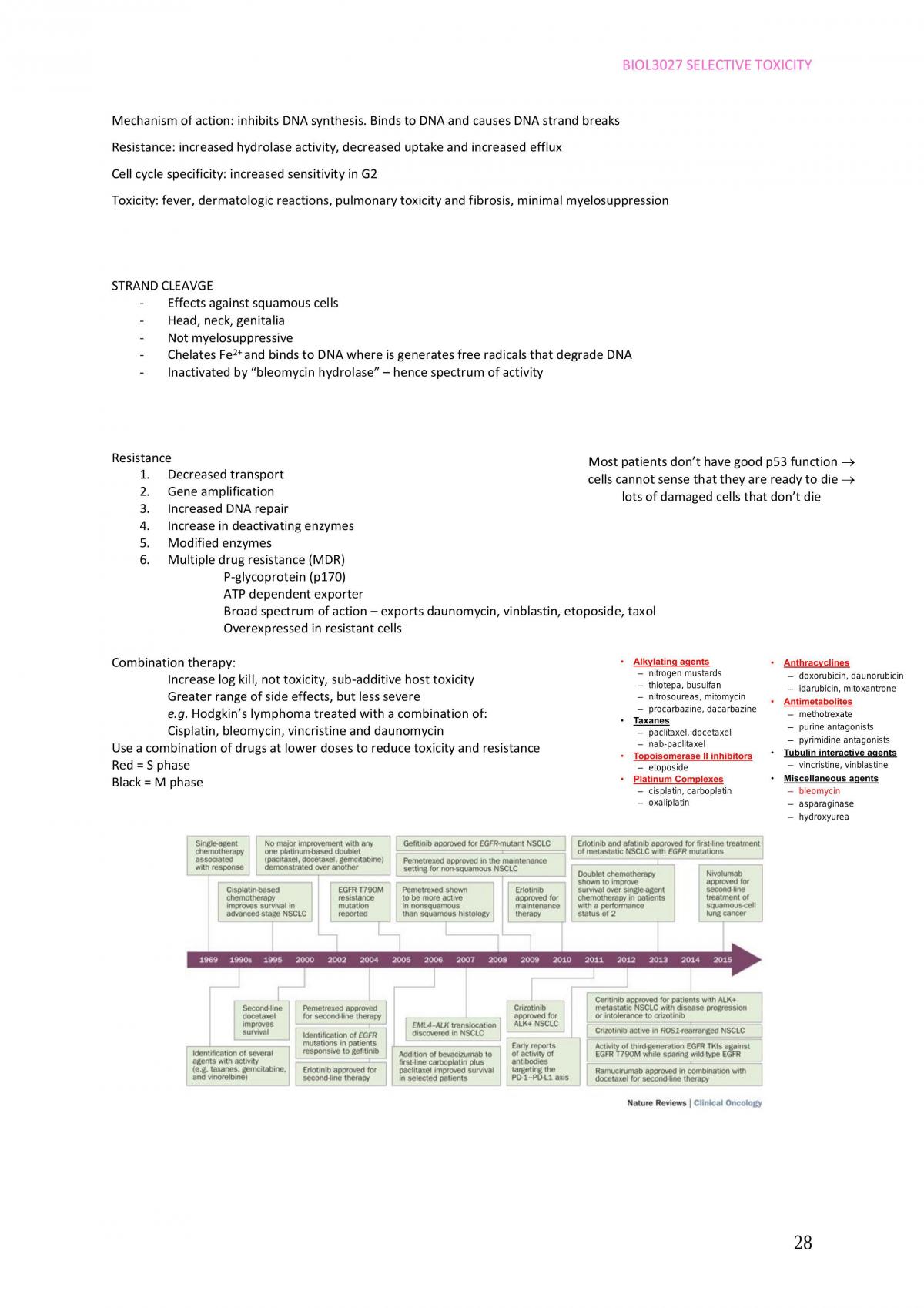 Selective Toxicity Notes - Page 28