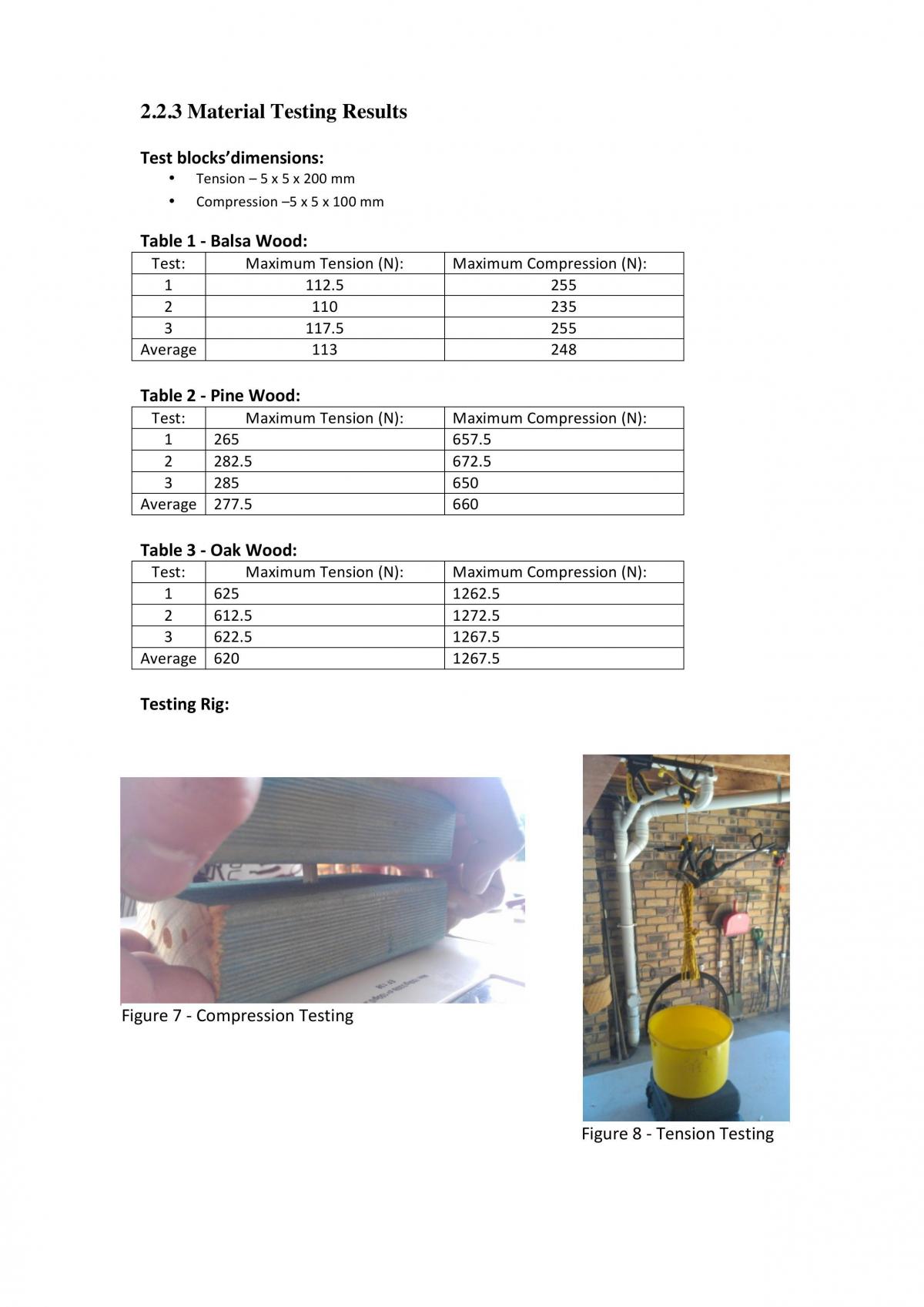 Observation Deck Project - Page 10