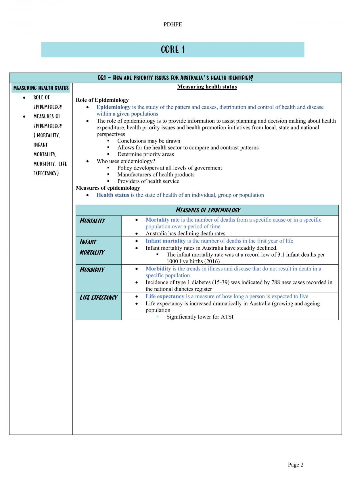 PDHPE Concise Syllabus Notes - Page 2