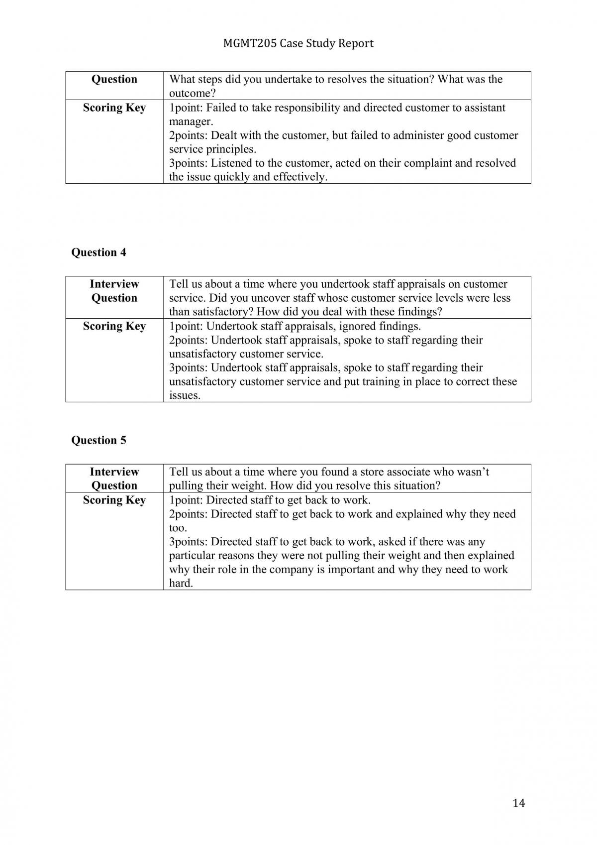 Recruitment & Selection Assessment 4: Authentic Tasks – Case Study Report - Page 14