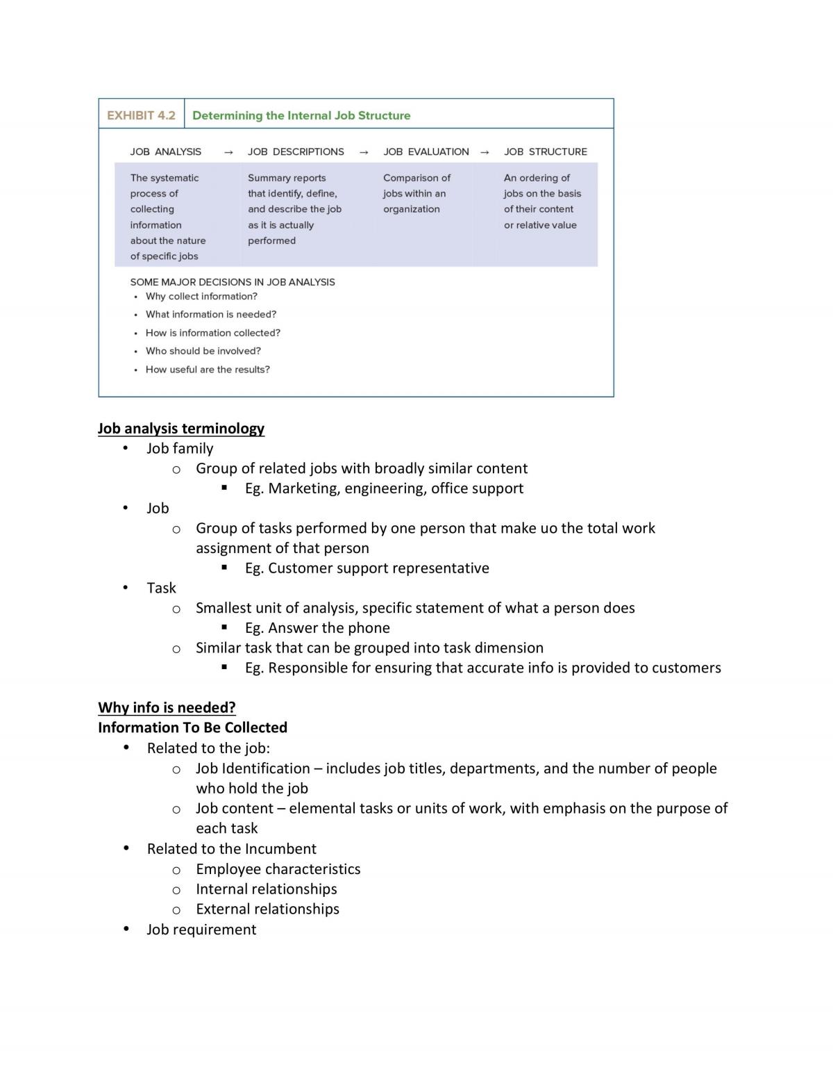 Compensation Management Full Notes - Page 21