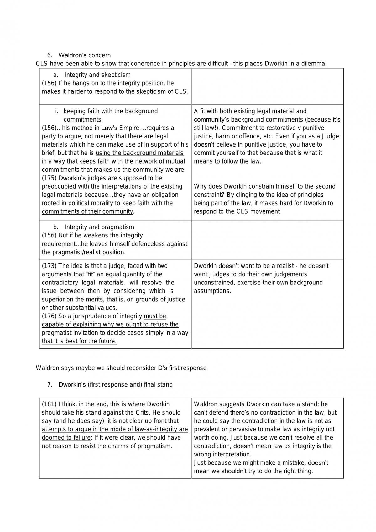 LAW 316 Complete Notes - Page 40