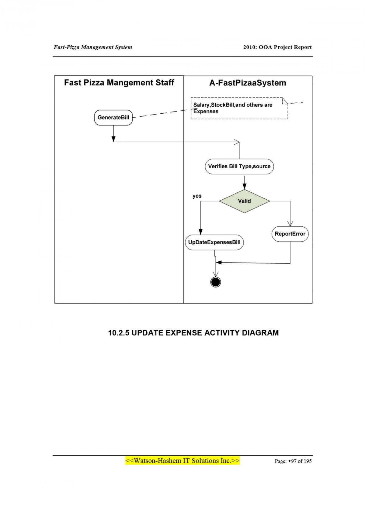 Object Orientated Analysis Major Group Project - Page 97