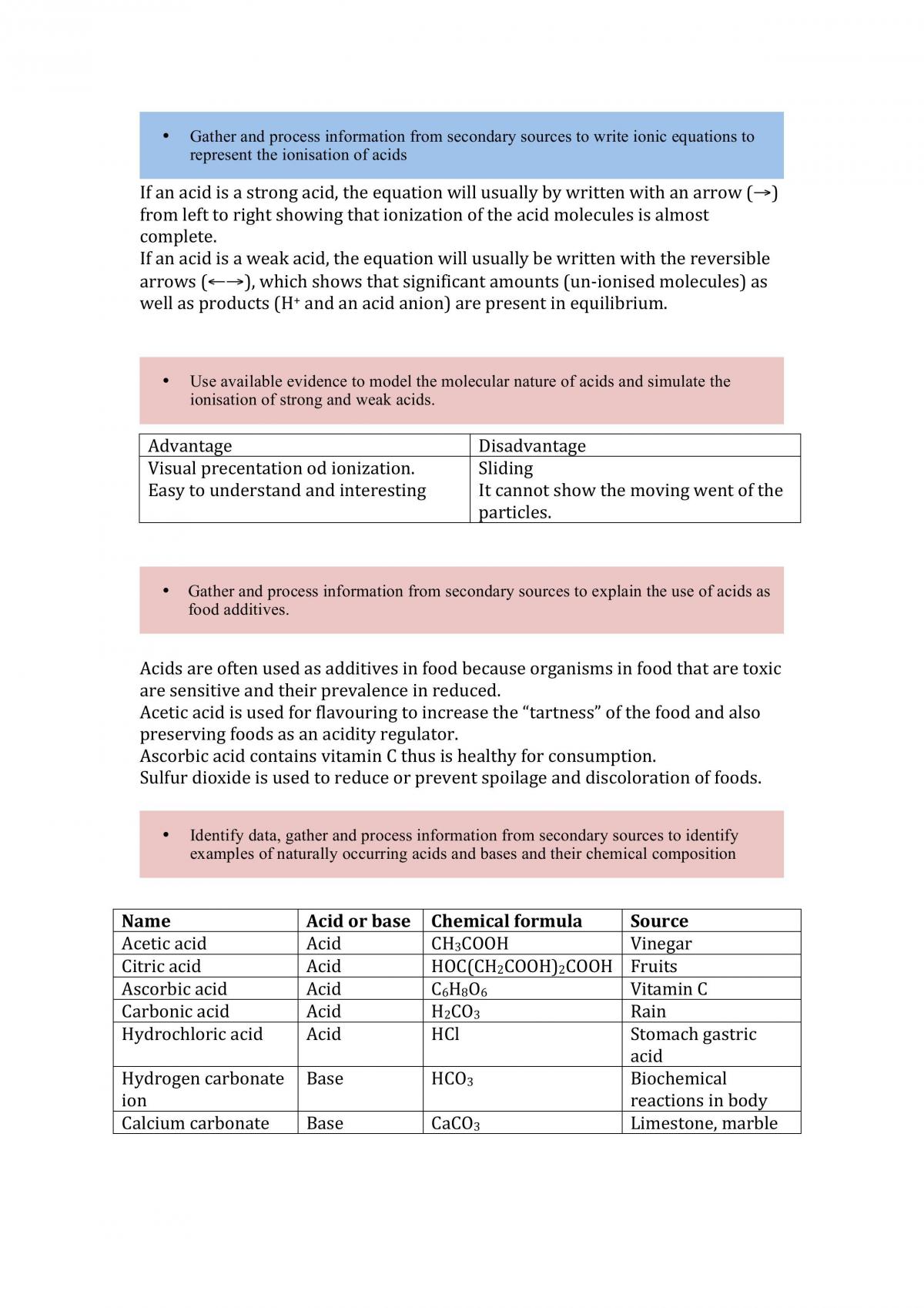 The Acidic Environment Full Summary - Page 10
