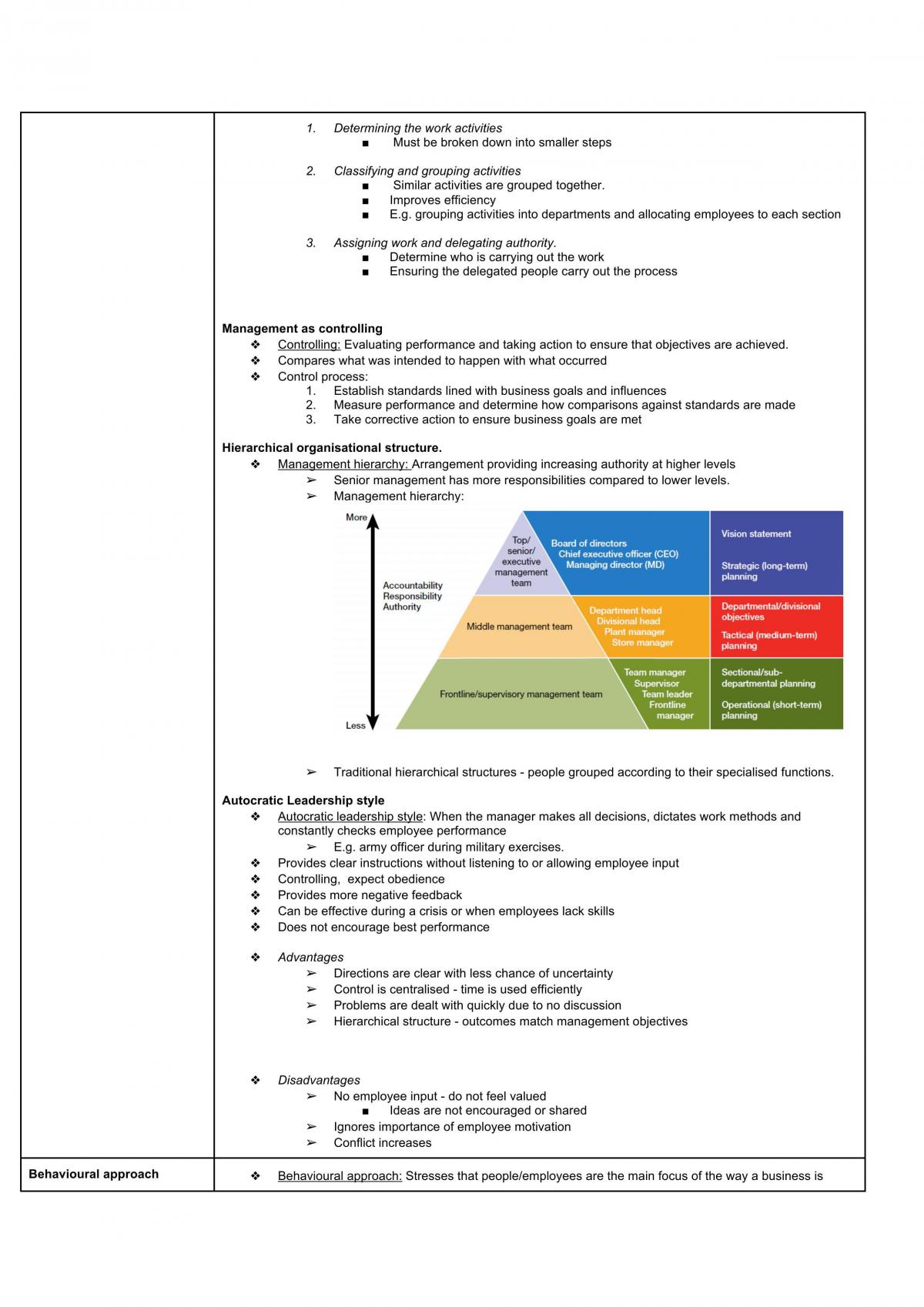 Business Studies Preliminary All Topic Notes - Page 19