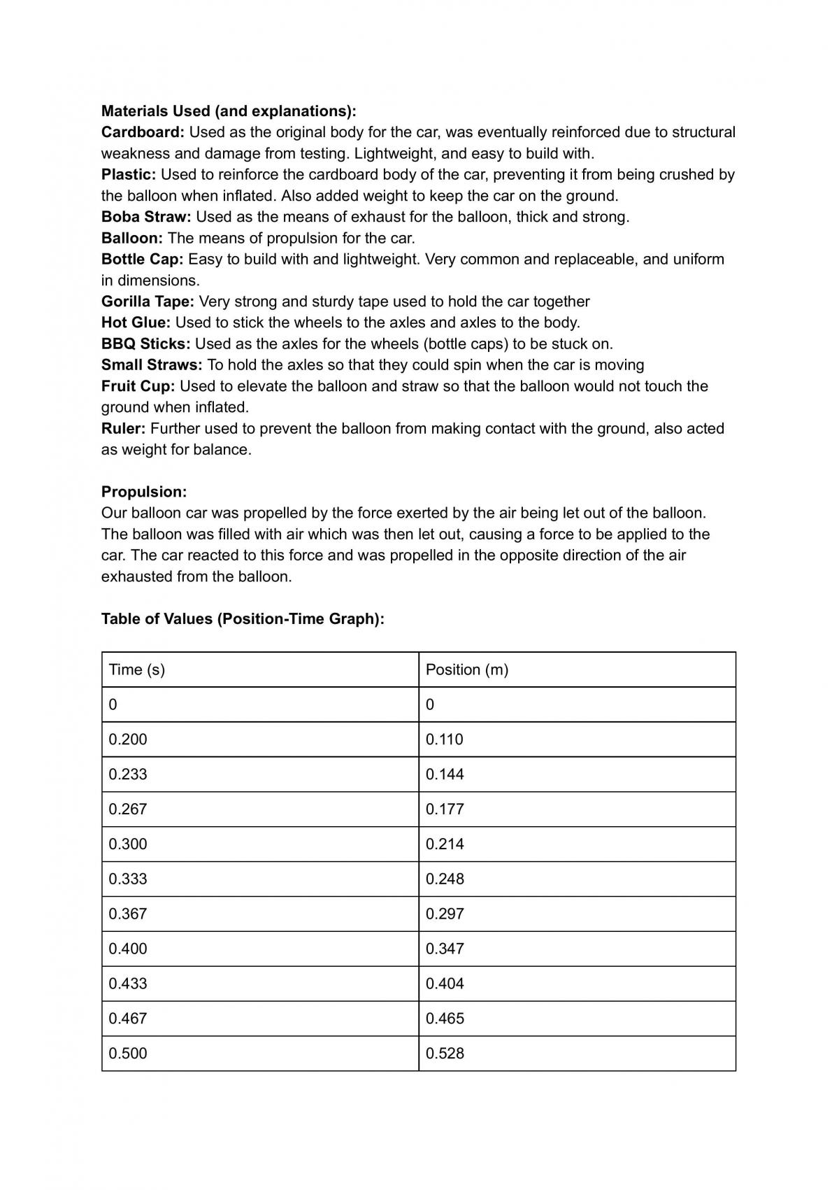 Balloon Racecar Forces Lab - Page 2