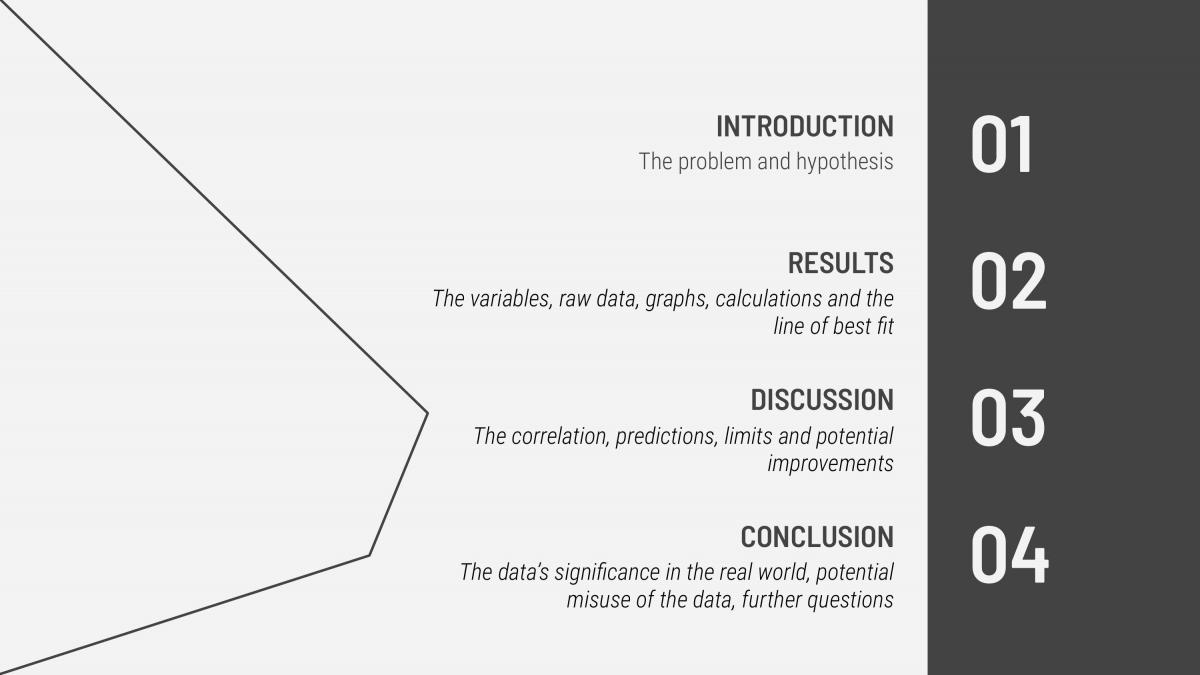 Regression Analysis Project - Page 2