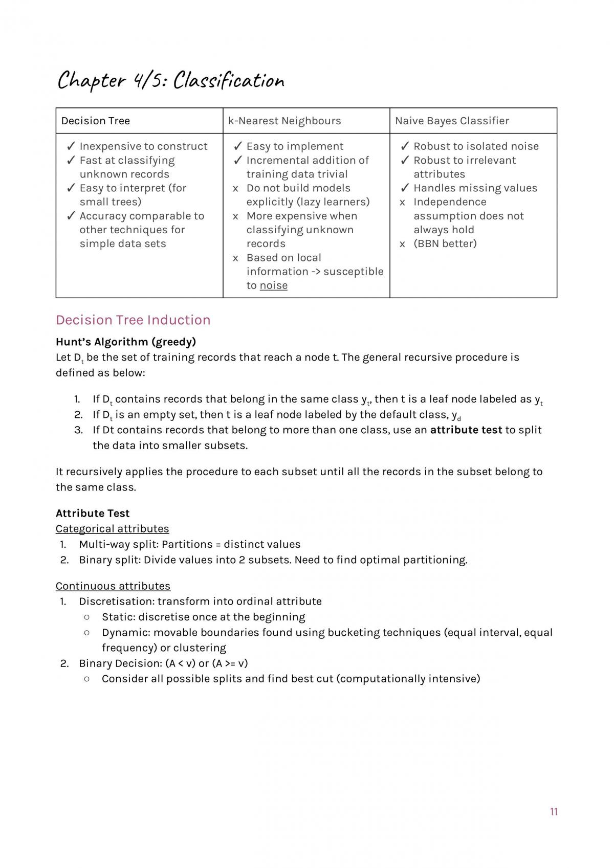 CZ4032 Data Analytics & Mining - Summary Notes - Page 11