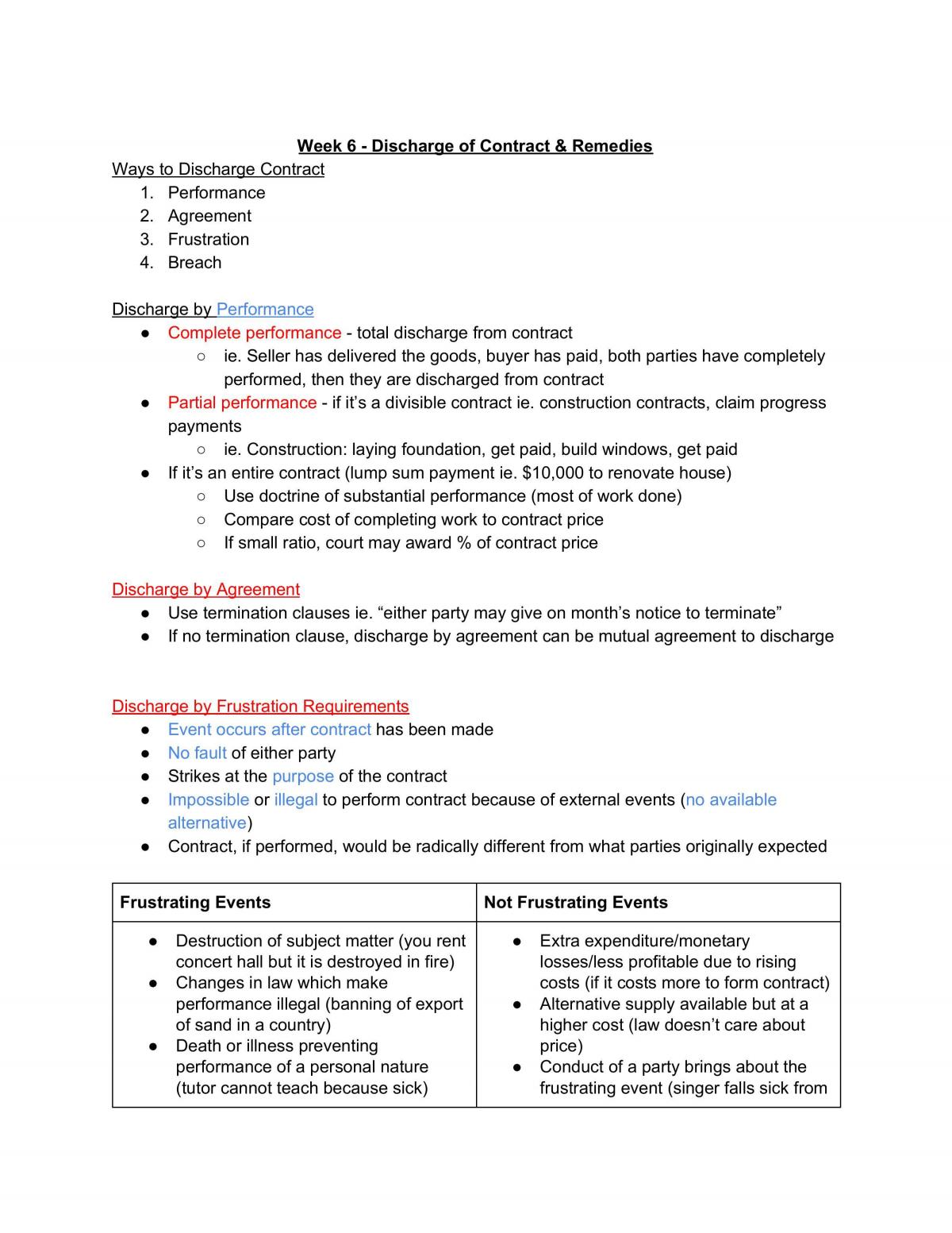 BSP1702 Study Notes  - Page 19