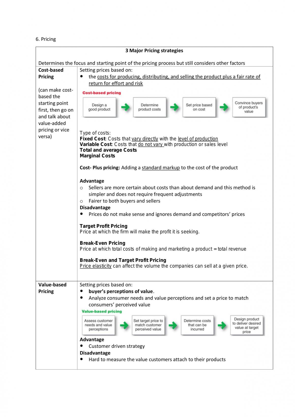 Marketing Study Notes  - Page 26