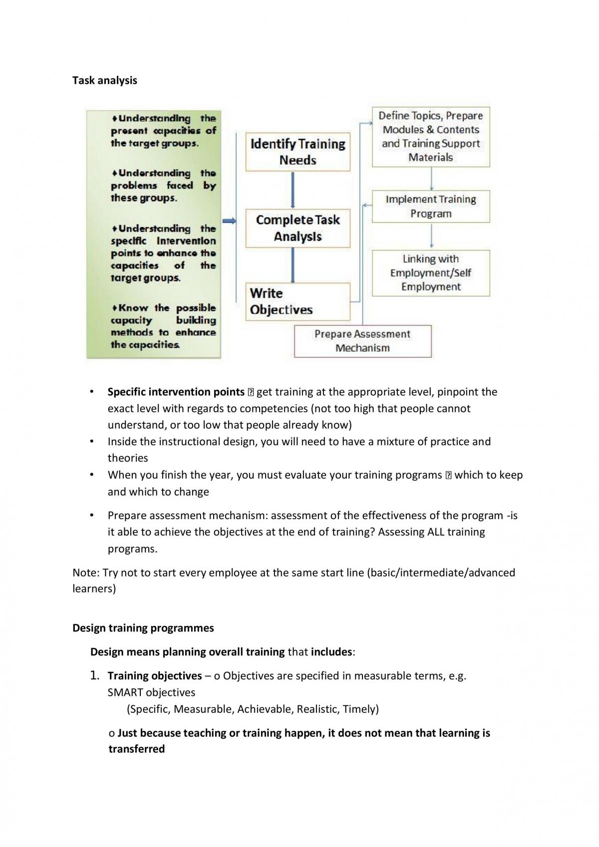 Intro to HRM Study Notes  - Page 55