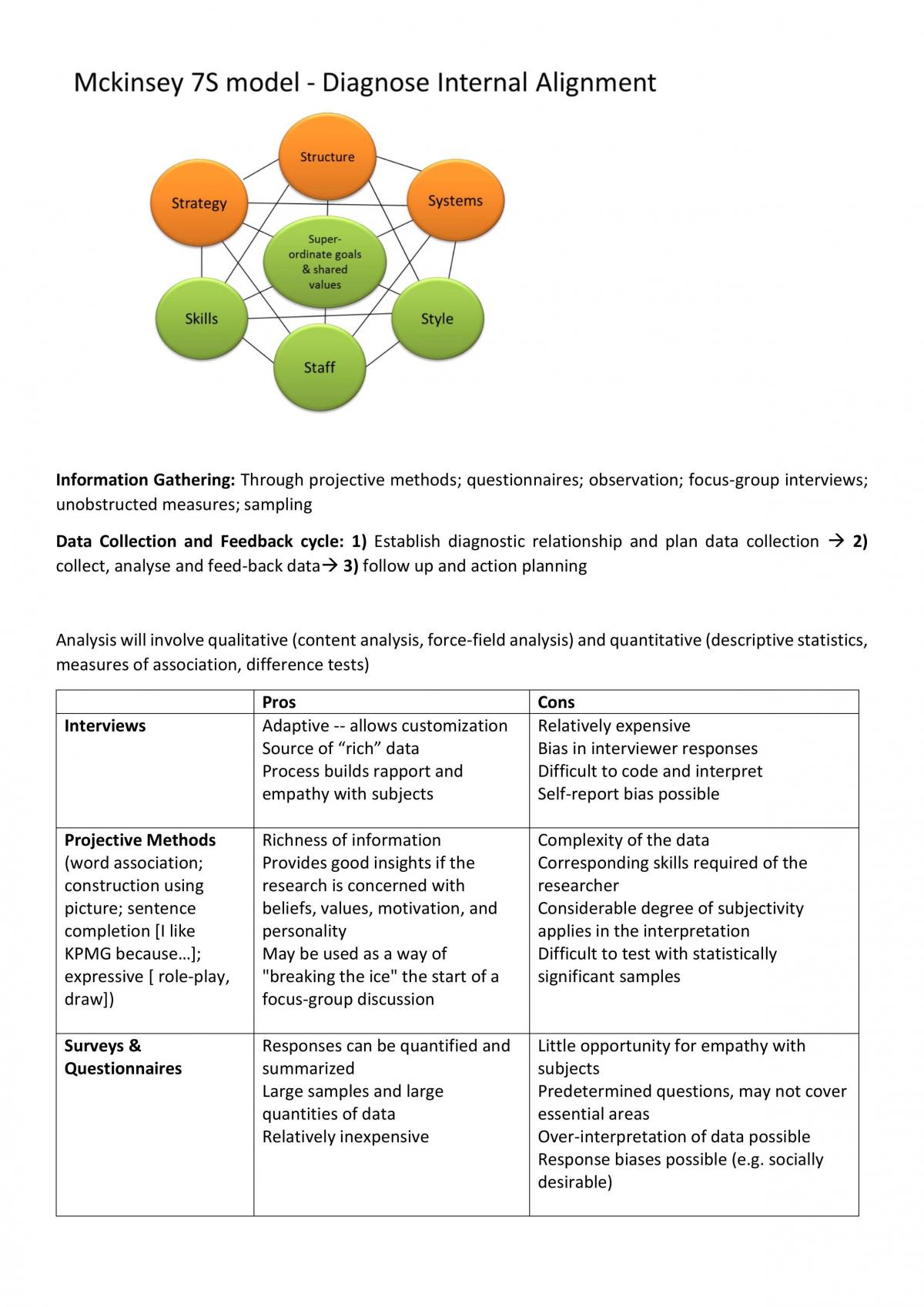 BH3604 - Managing Organisational Change (Complete notes) - Page 22