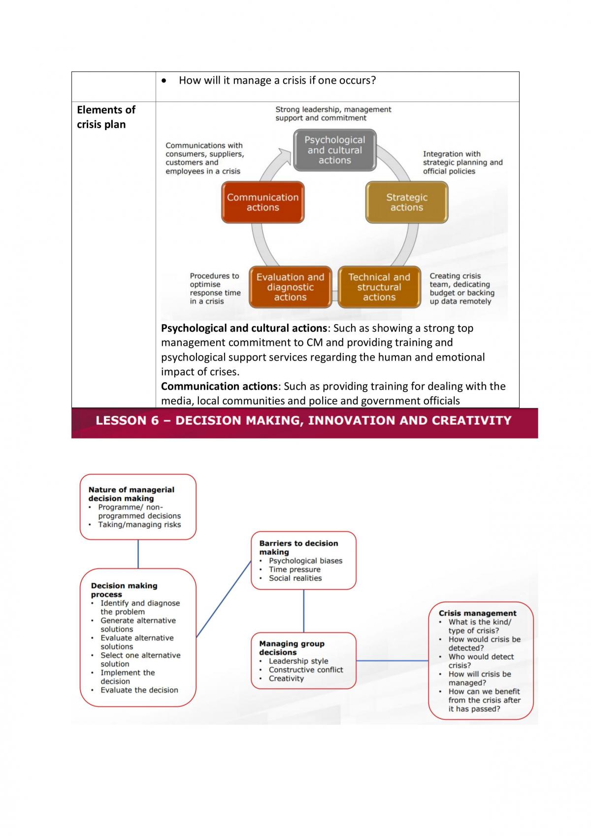 Management Principles, Competencies and Skills (POM) Bible  - Page 45