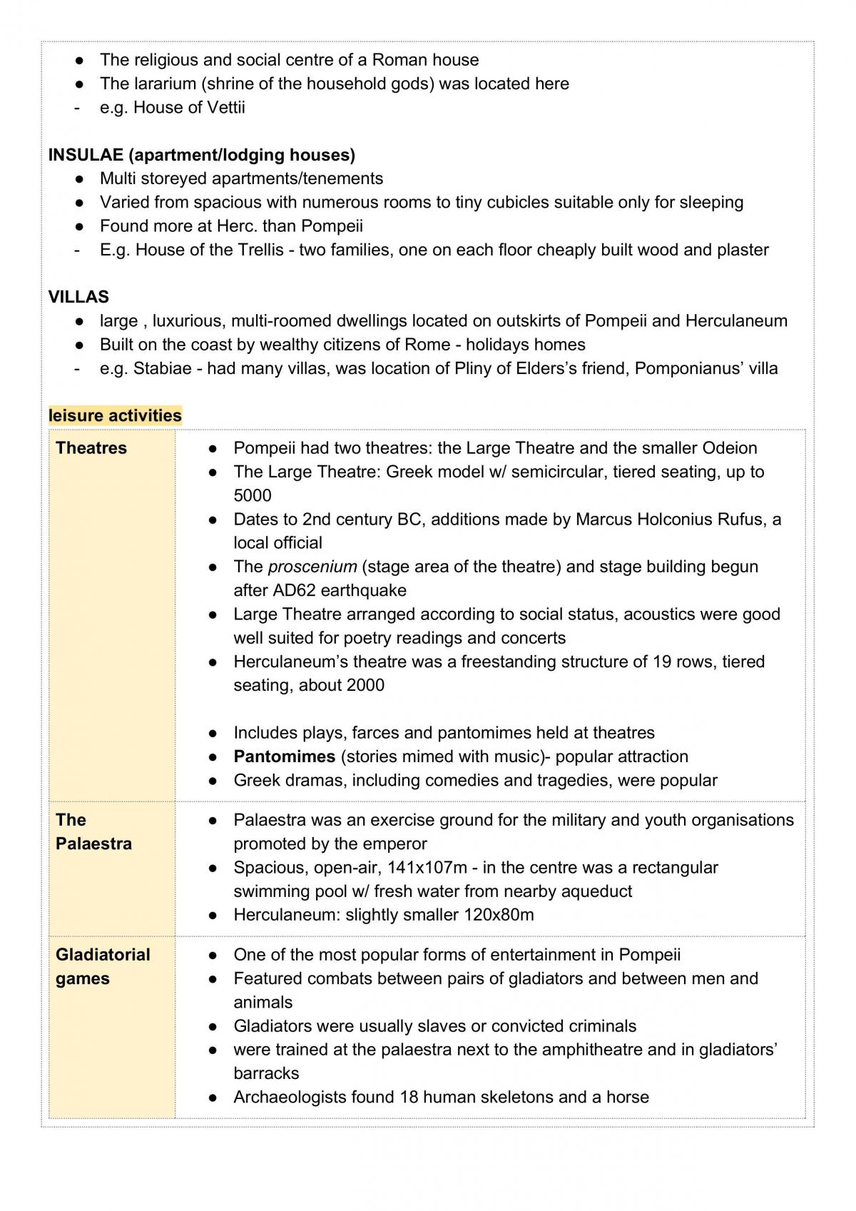 Ancient History: Cities Of Vesuvius - Complete Notes - Page 9