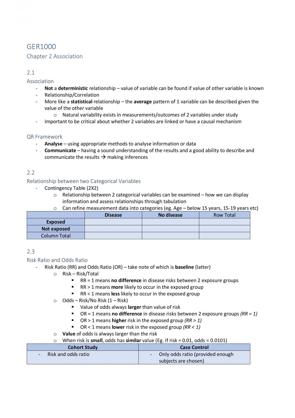 GER1000 Finals Notes - Page 4