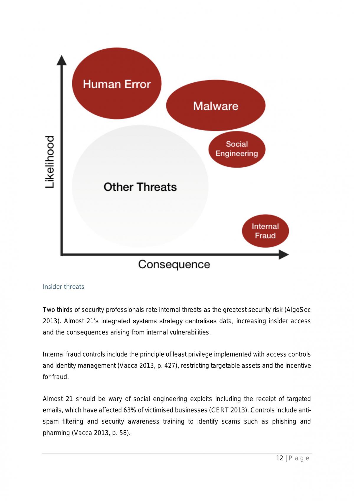Information Systems Report - Page 13