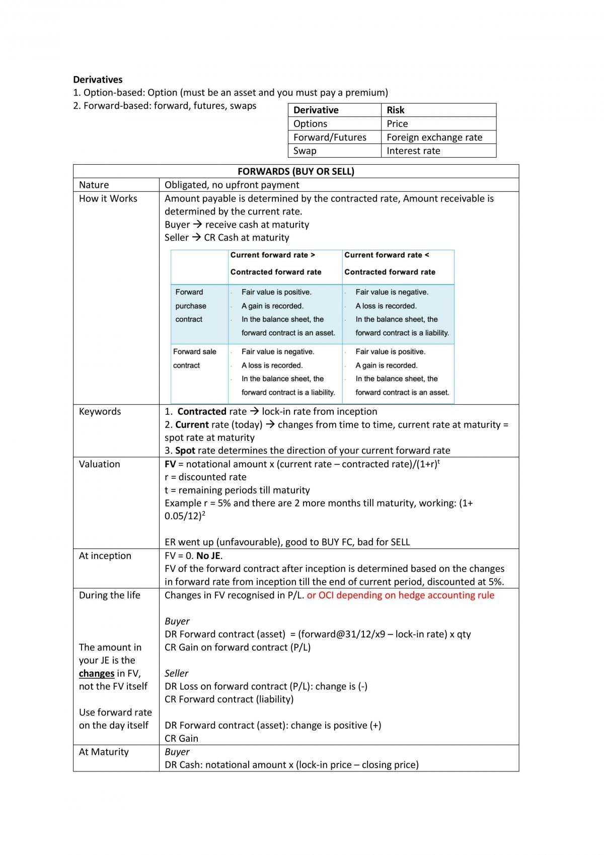 AC3102 Risk Reporting and Analysis - Page 19