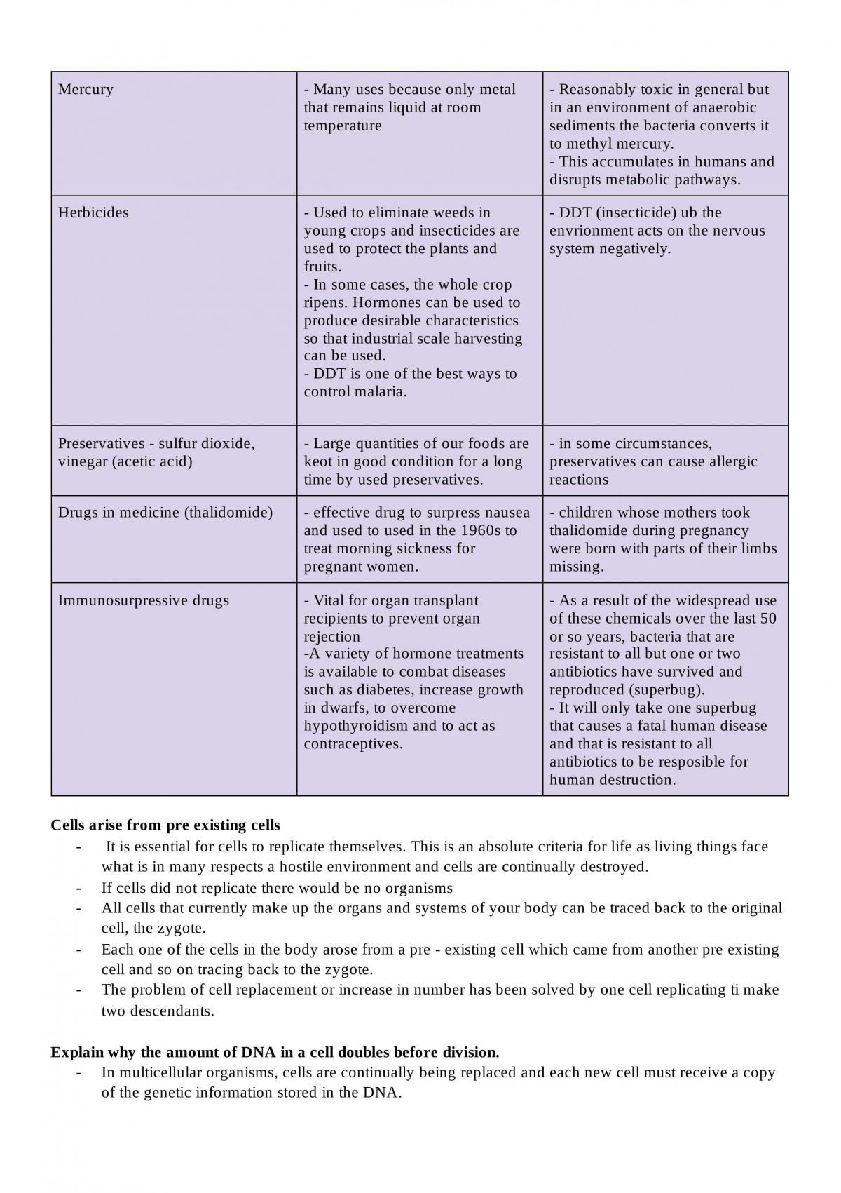 Stage 2 biology complete notes  - Page 24