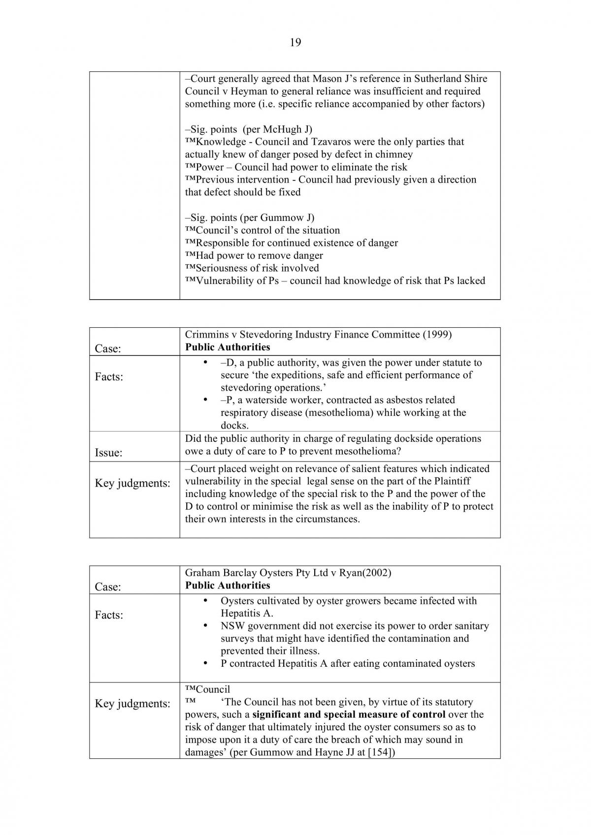 Torts A - Page 19