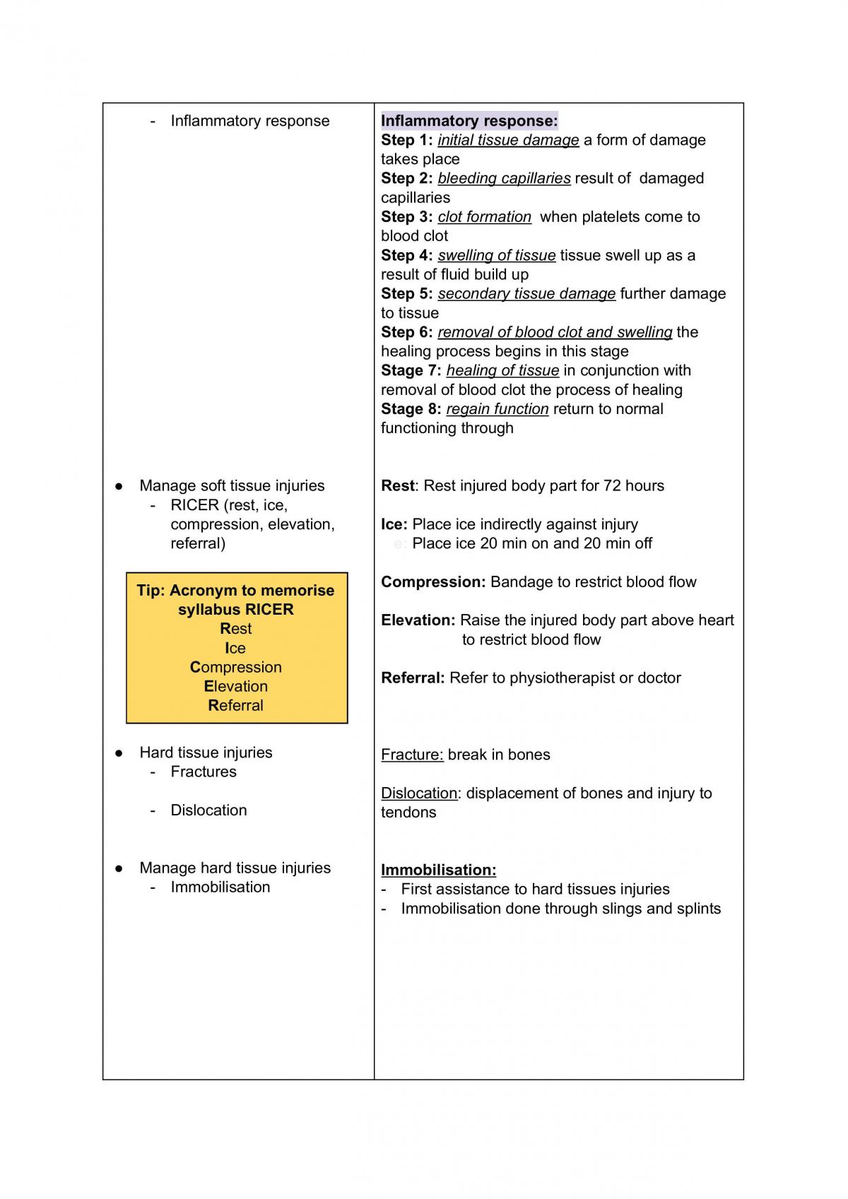 Yr 12 PDHPE Notes - Page 19