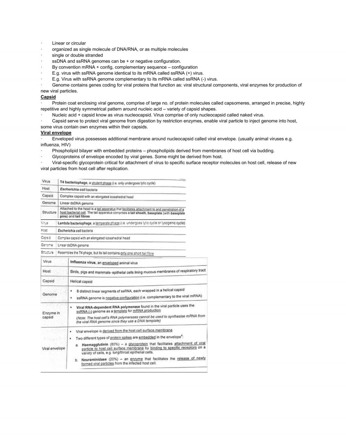 Biology Learning outcome - Page 32