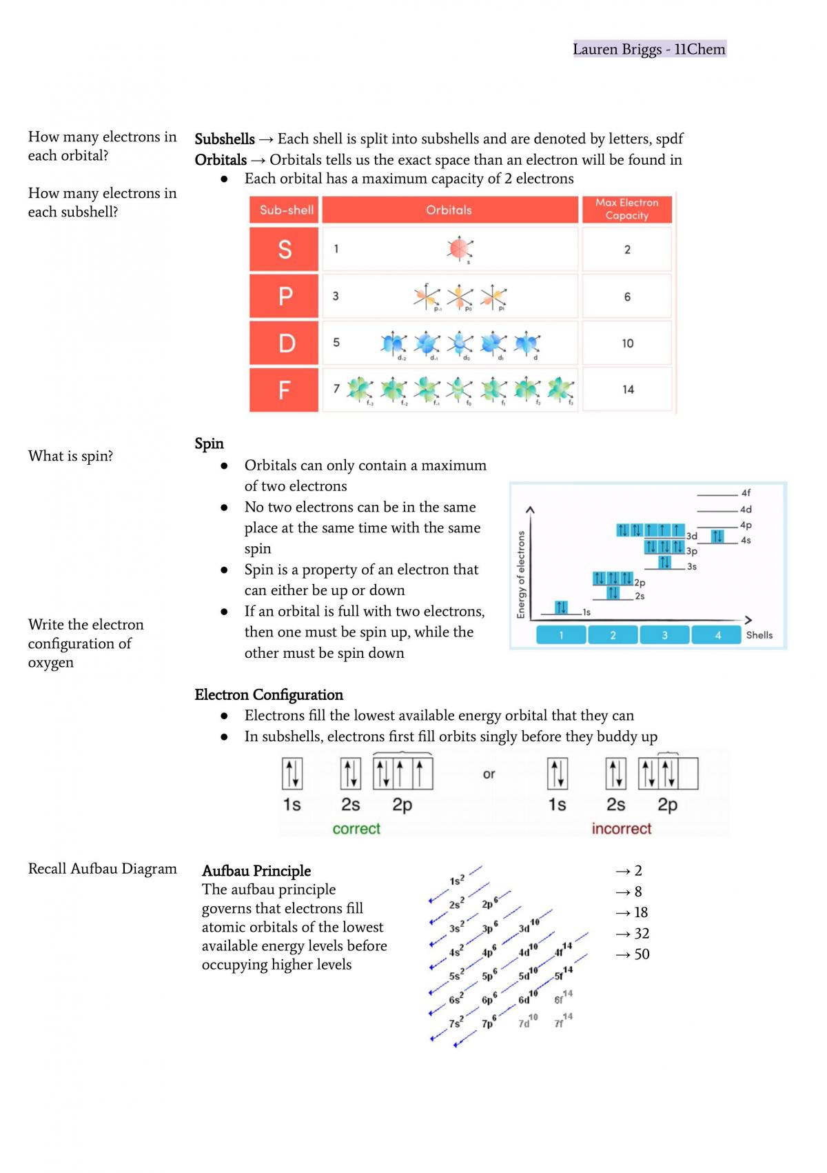 Preliminary Chemistry Notes Module 1-4 - Page 7