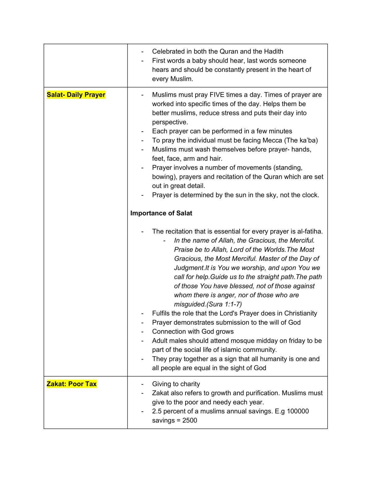 Year 11 Prelim Notes  - Page 13