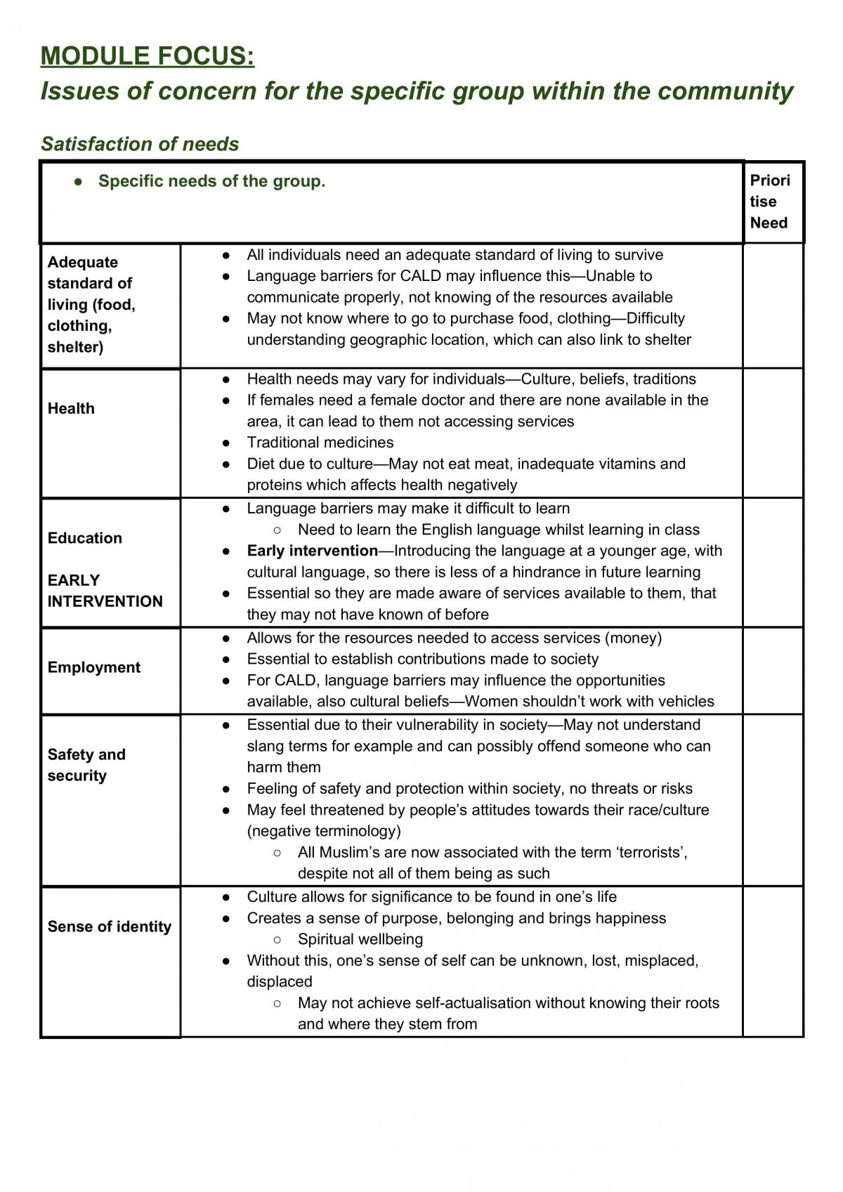 Groups in Context Notes - Page 1