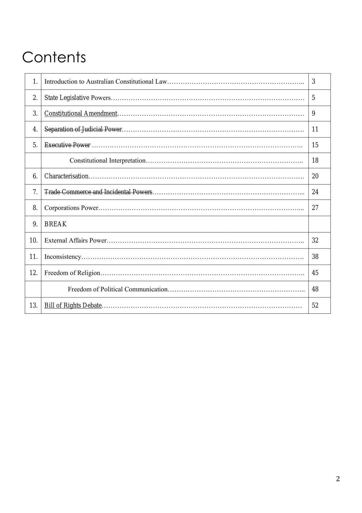 Constitutional Law - Page 2
