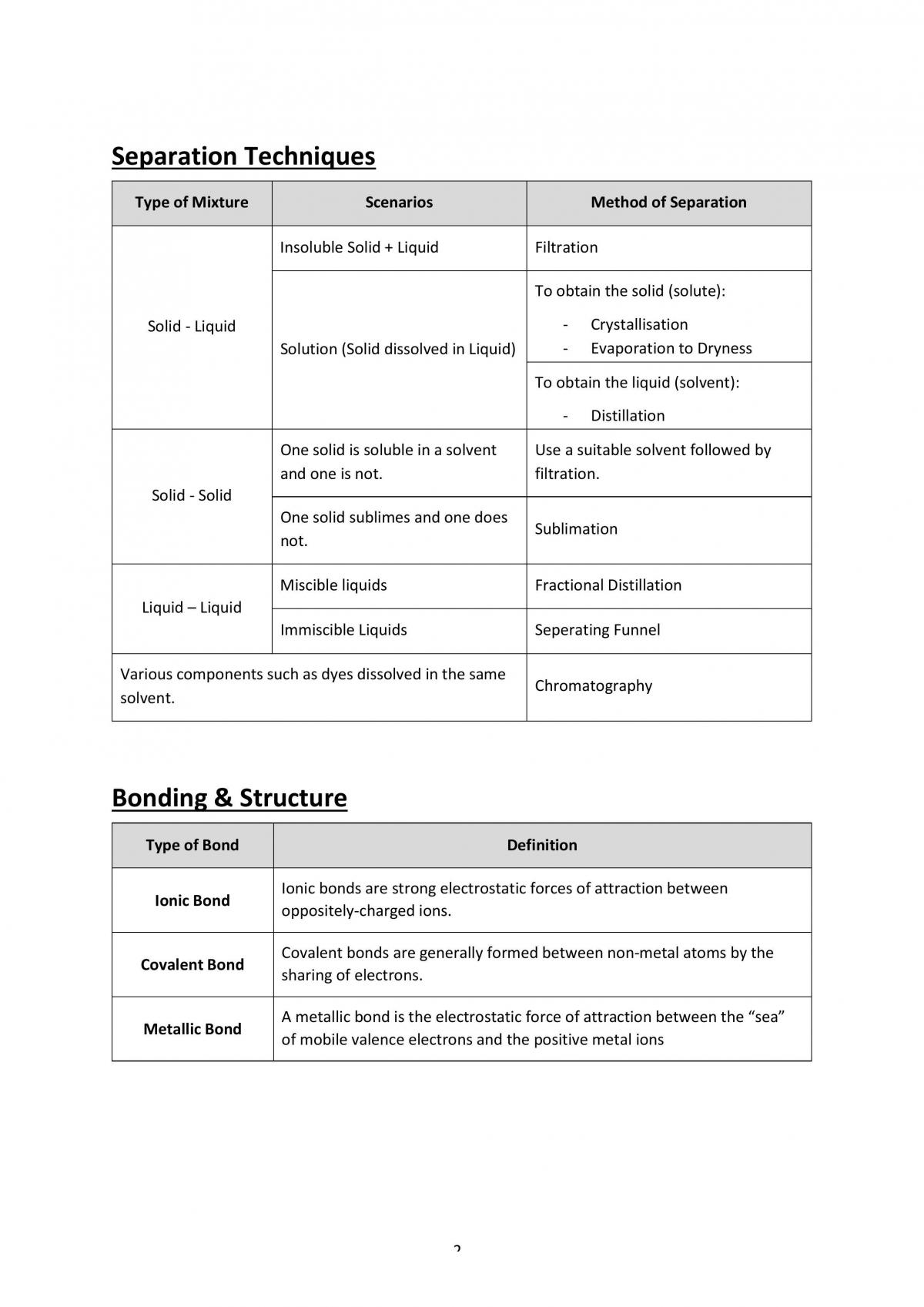 Chemistry Notes - Page 2