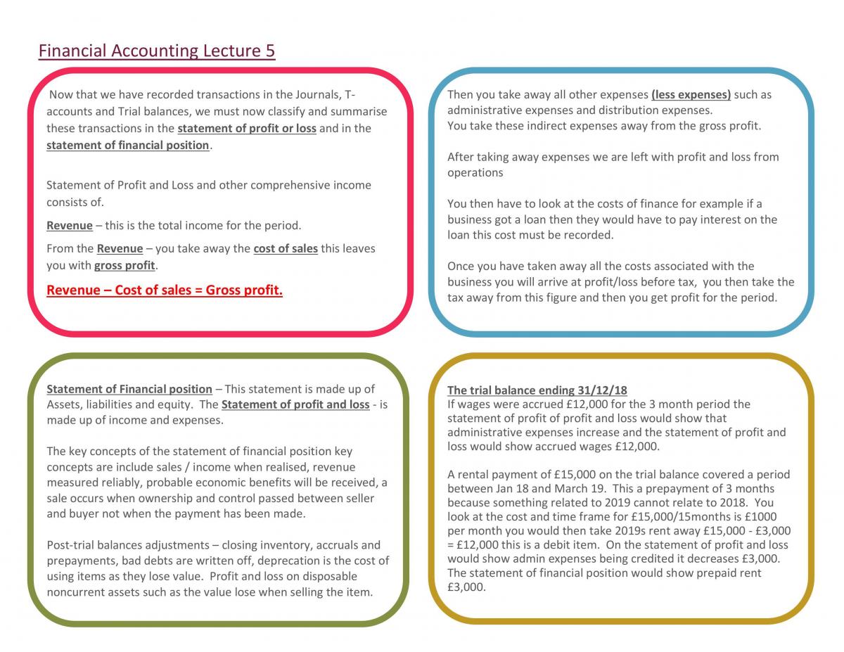 Financial accounting notes - Page 13
