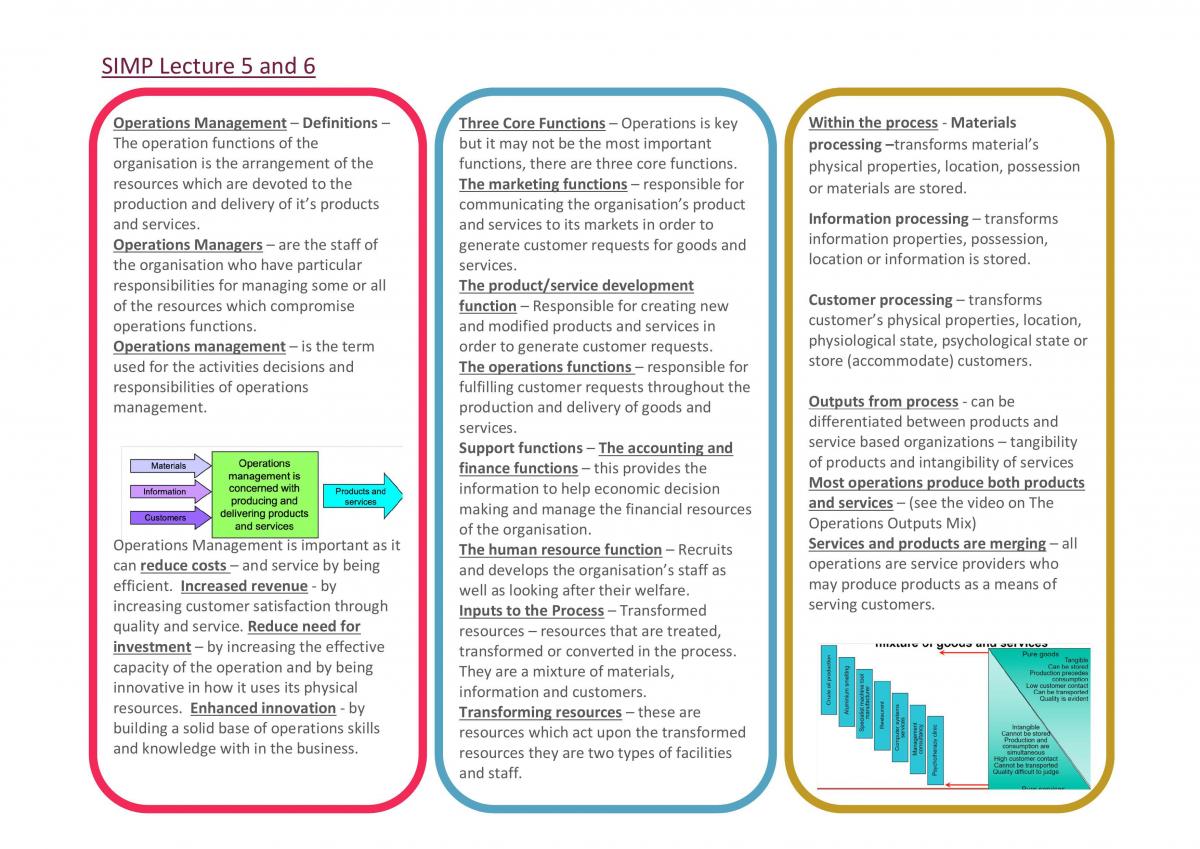 Solving International Management Problems Complete notes - Page 7