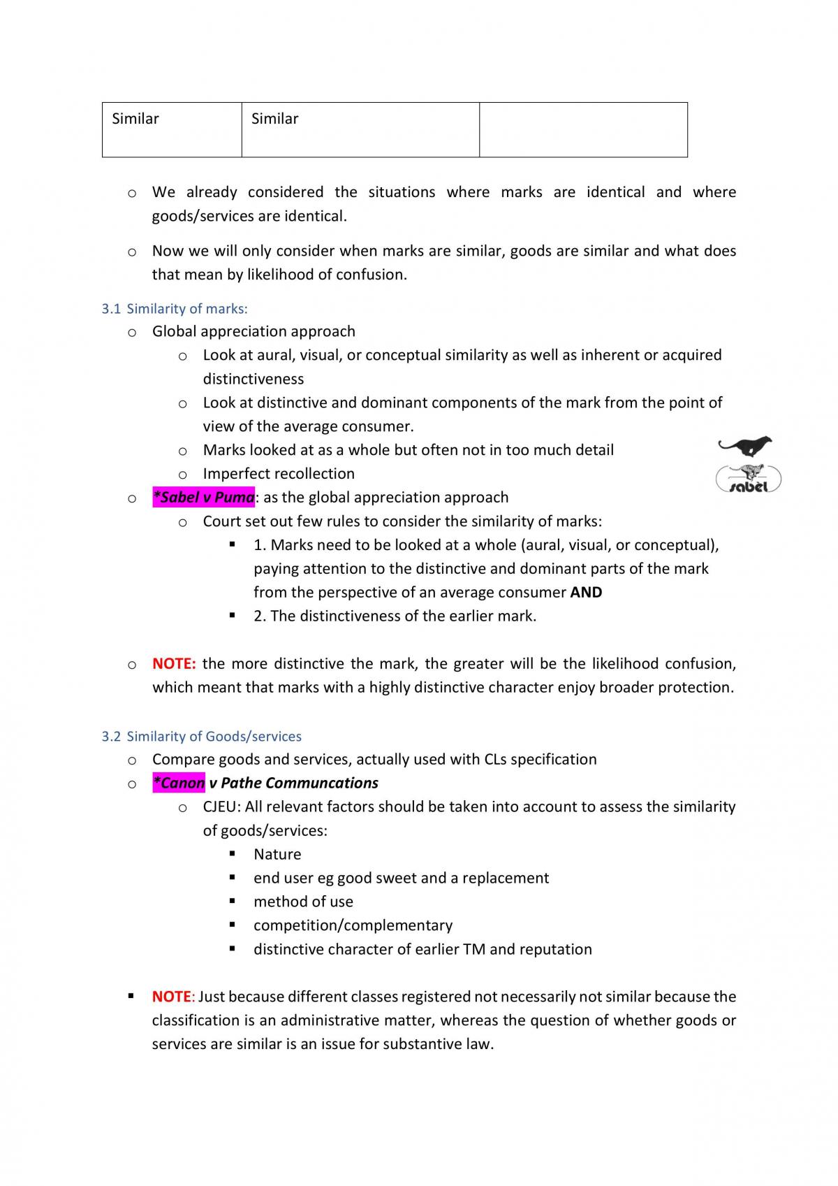 Intellectual Property Notes - Page 22