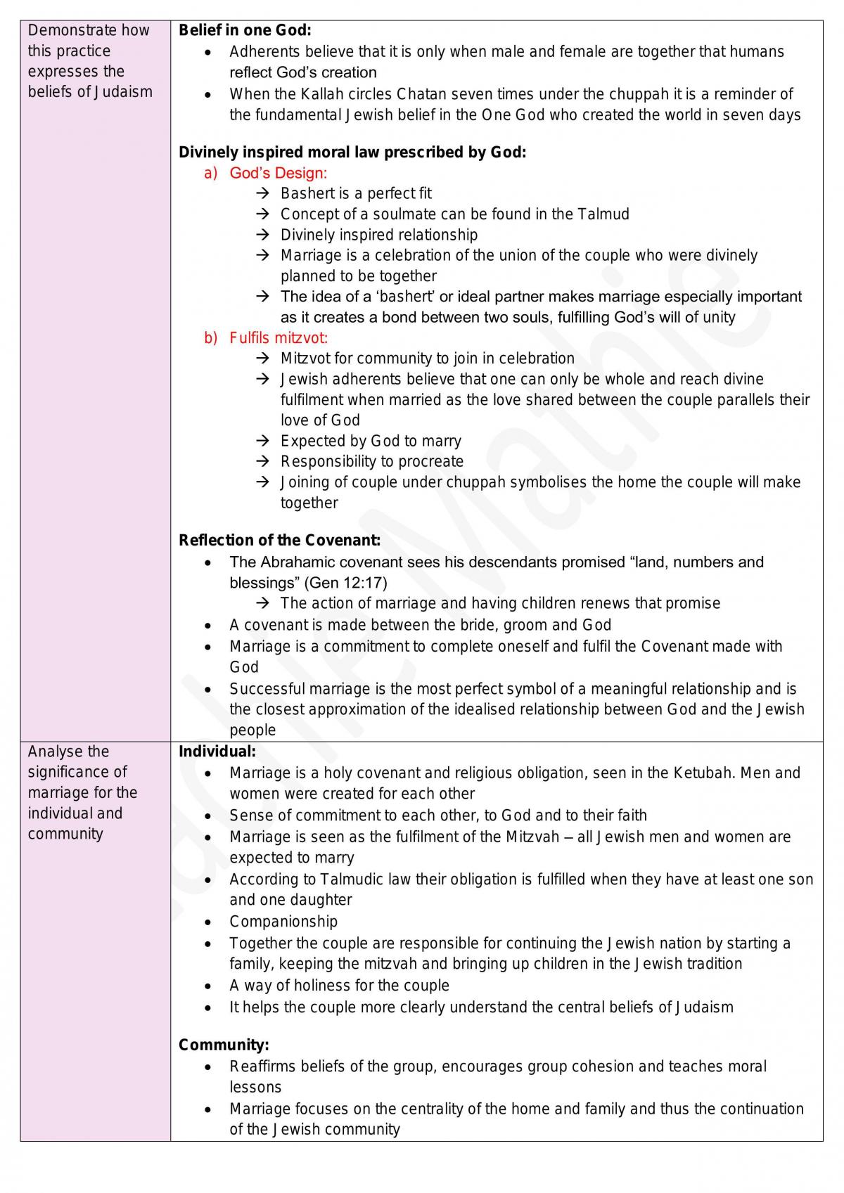 Full Course Notes SOR - Page 17