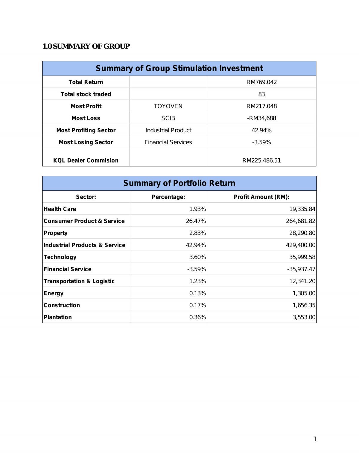 Investment Report - Page 2