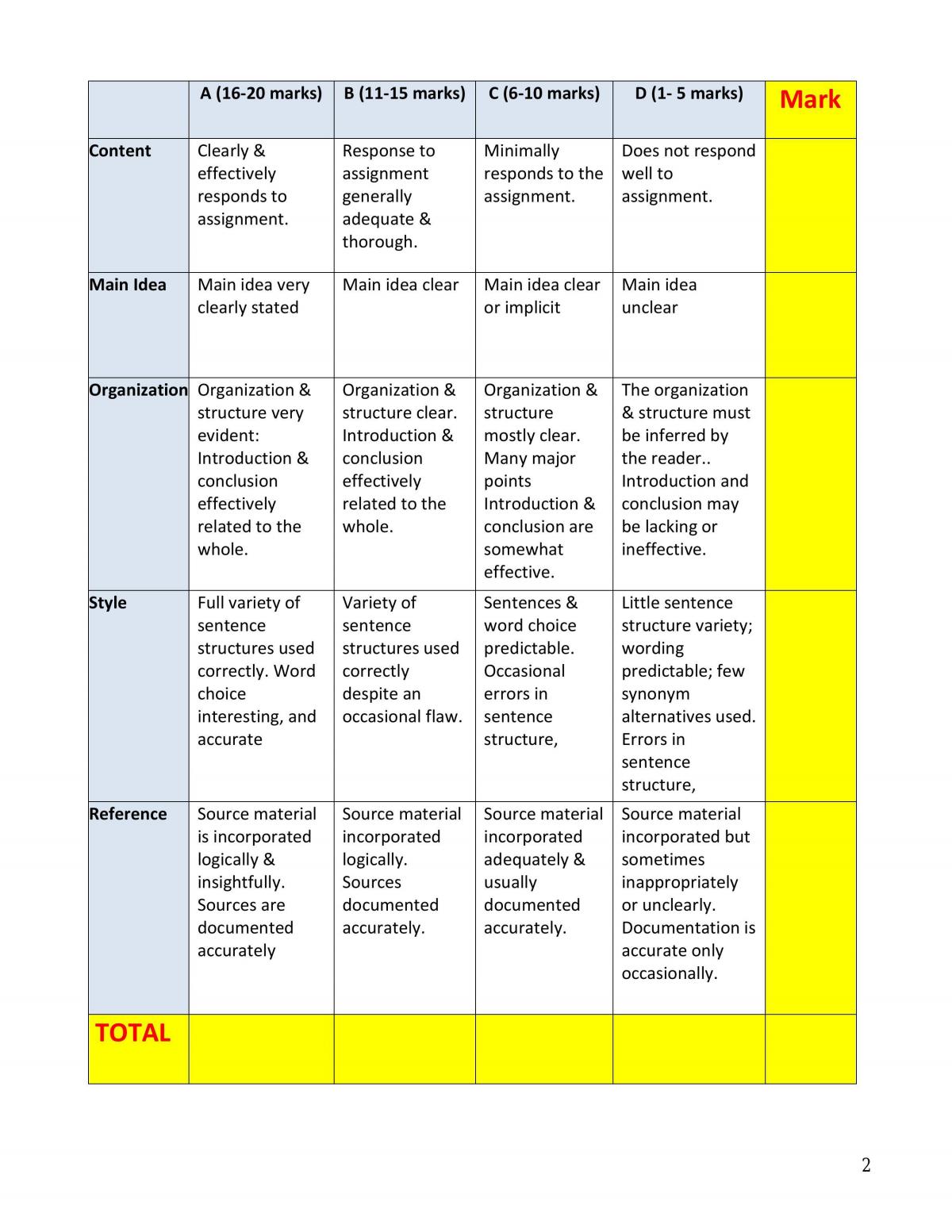 Diversity in the Workplace Group Assignment  - Page 2
