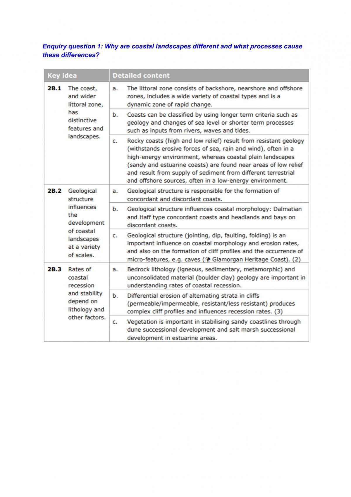 Coastal Landscapes and Change Complete Study Guide - Page 2