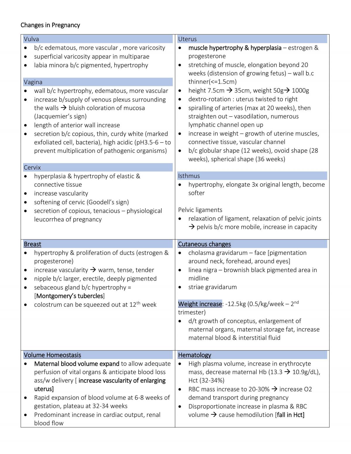 Basic Obstetrics  - Page 9